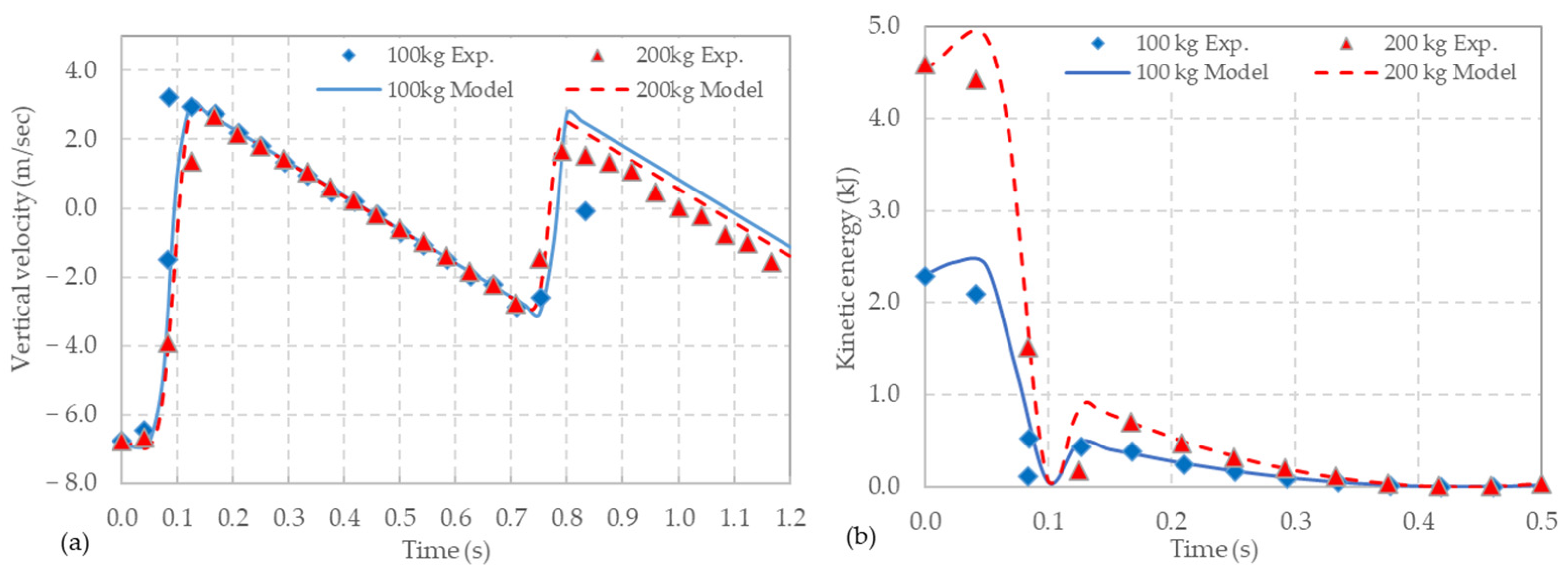 Geosciences 13 00180 g015 Geosciences 13 00180 g015