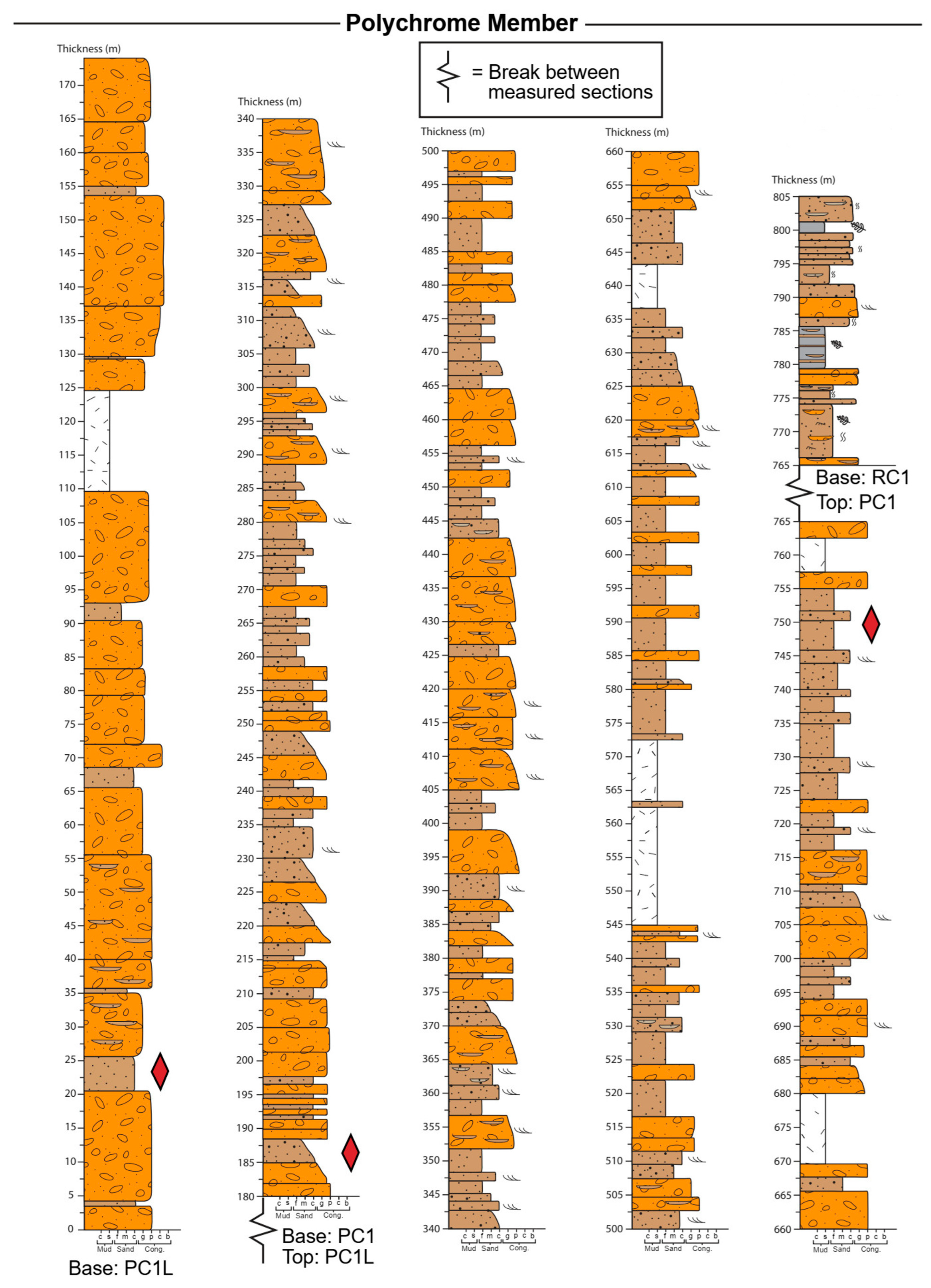 Geosciences 13 00181 g003a Geosciences 13 00181 g003a