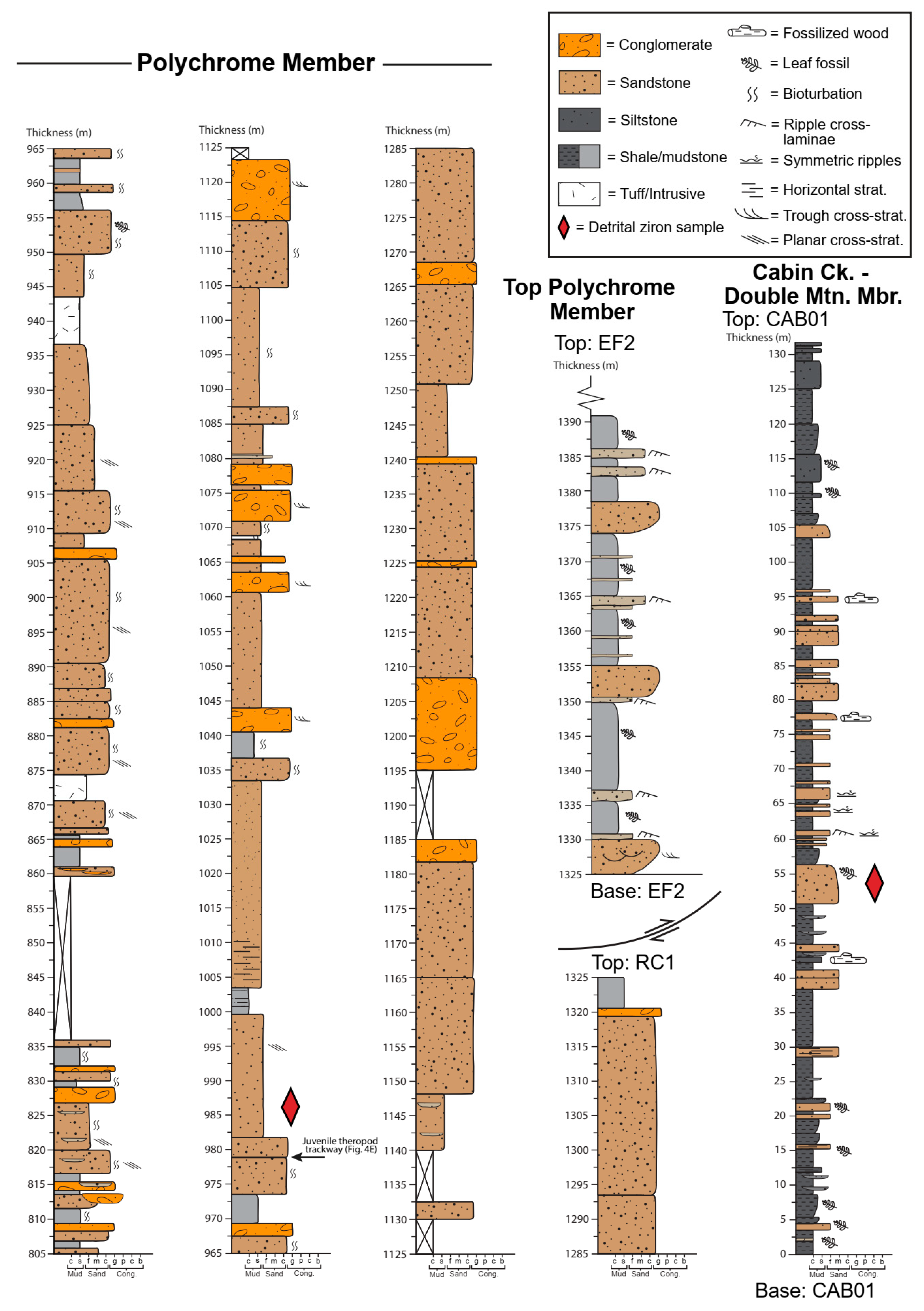 Geosciences 13 00181 g003b Geosciences 13 00181 g003b