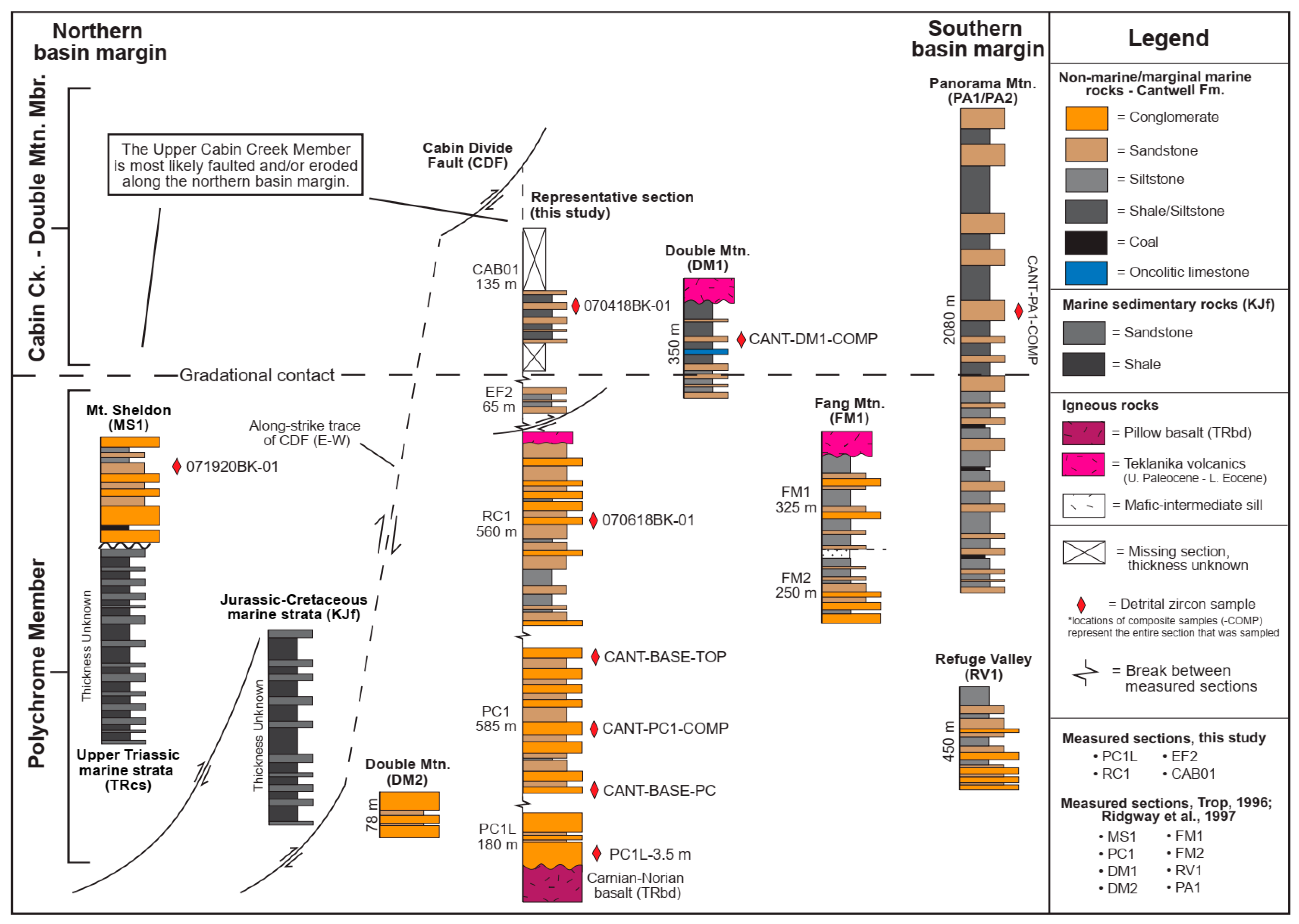 Geosciences 13 00181 g006 Geosciences 13 00181 g006