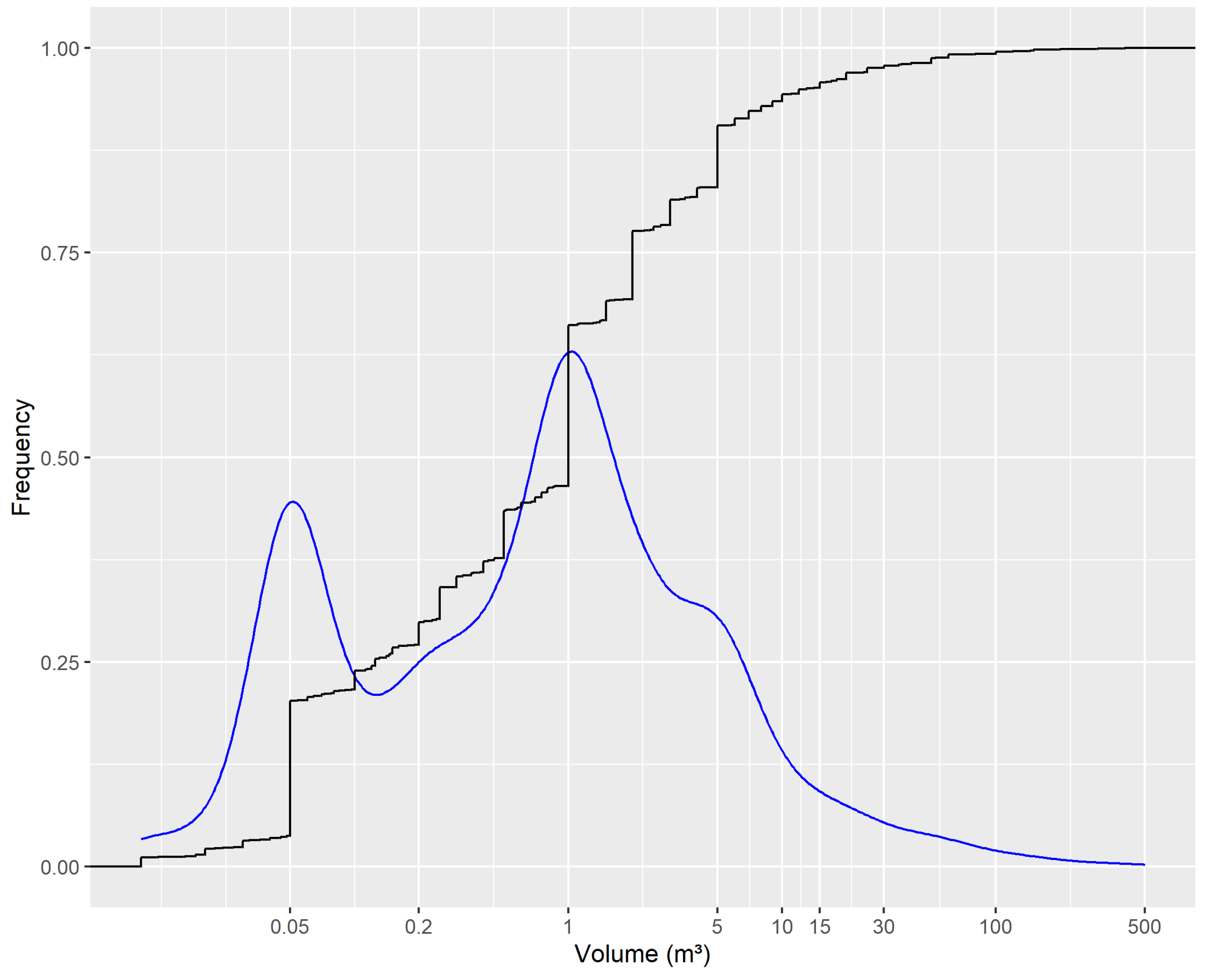 Geosciences 13 00182 g002