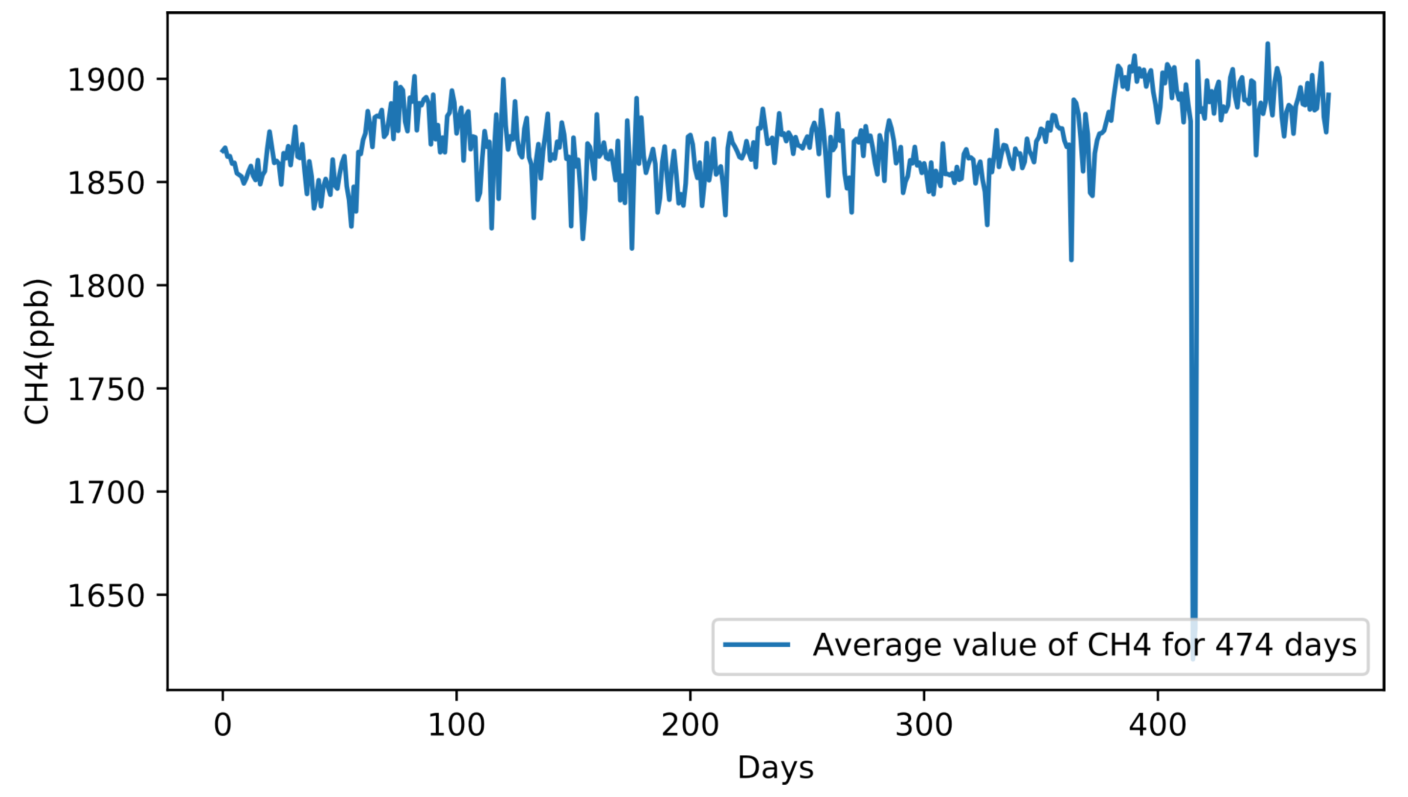 Geosciences 13 00183 g003