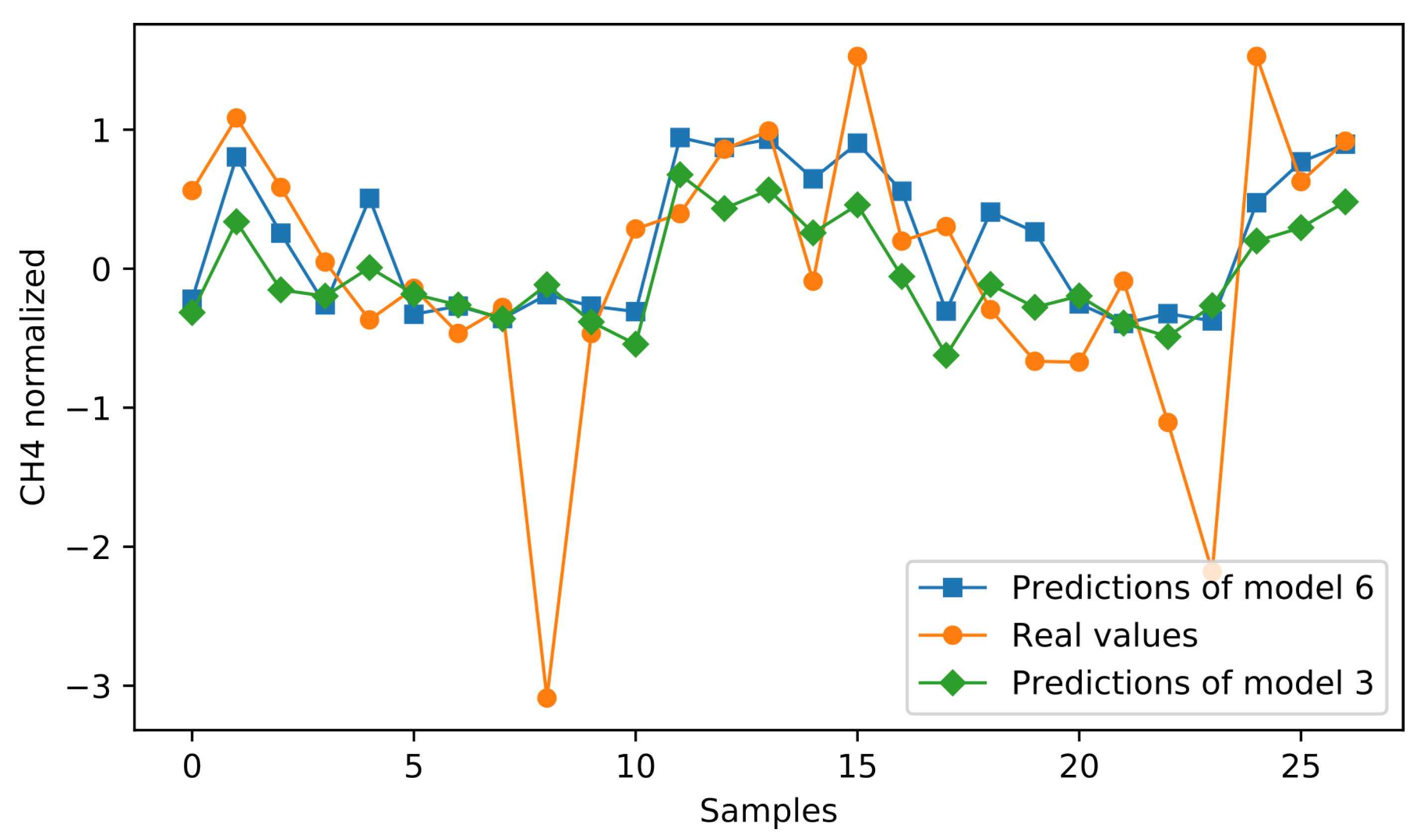 Geosciences 13 00183 g007