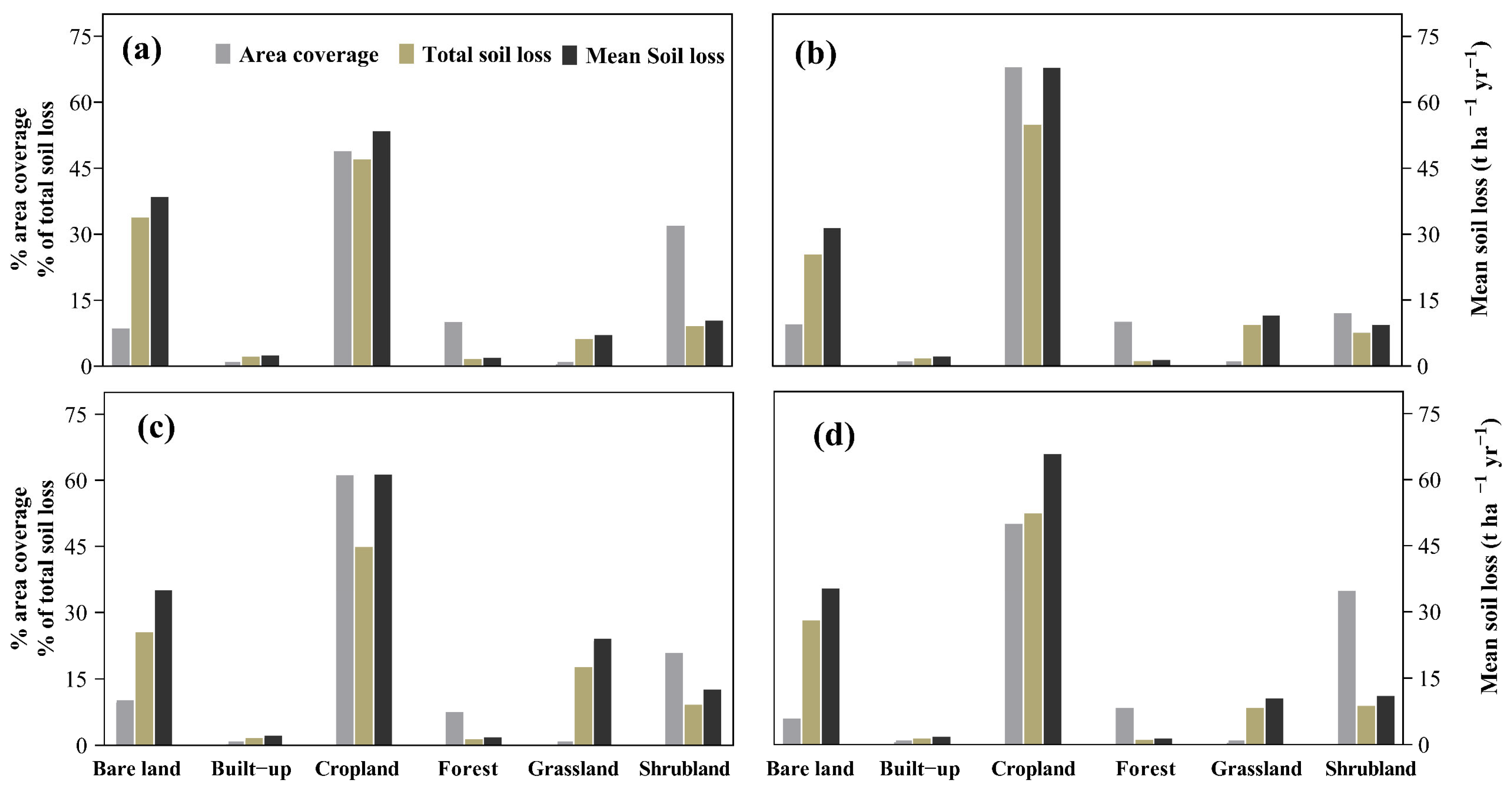 Geosciences 13 00184 g012 Geosciences 13 00184 g012