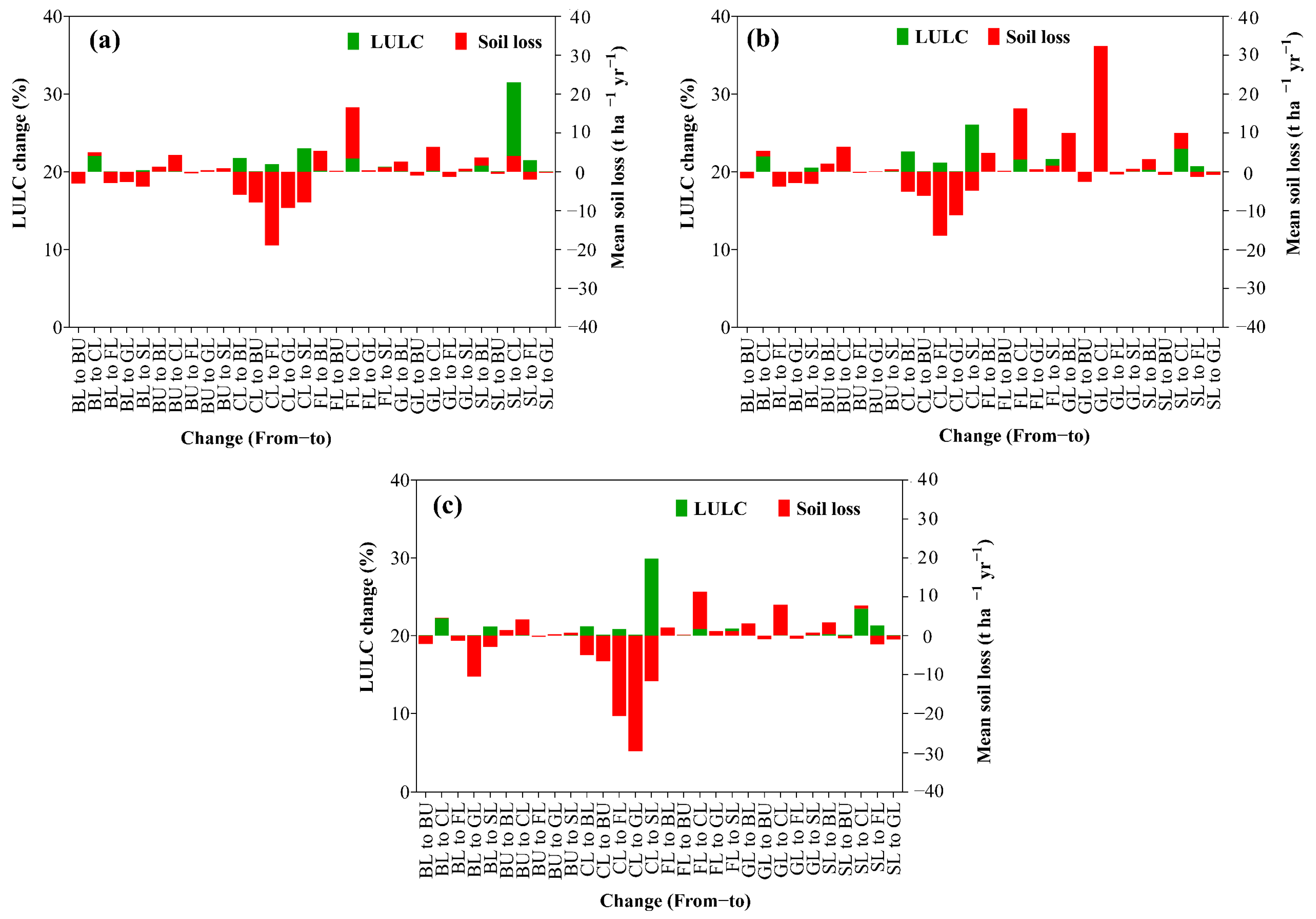 Geosciences 13 00184 g013 Geosciences 13 00184 g013
