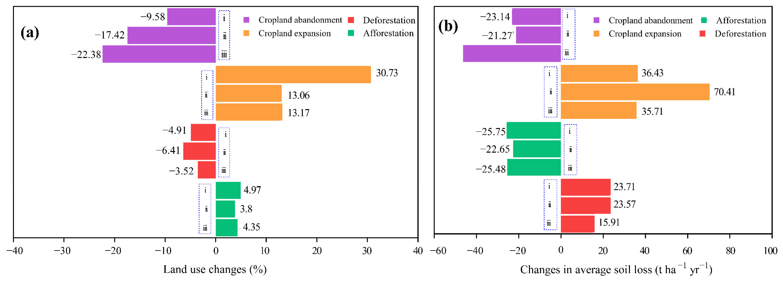 Geosciences 13 00184 g014 Geosciences 13 00184 g014