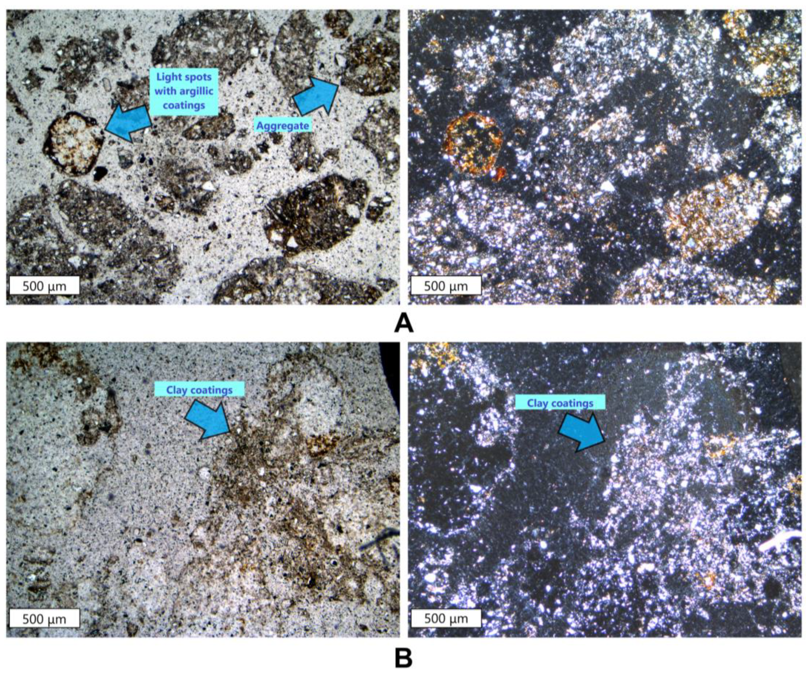 Geosciences 13 00186 g007 Geosciences 13 00186 g007