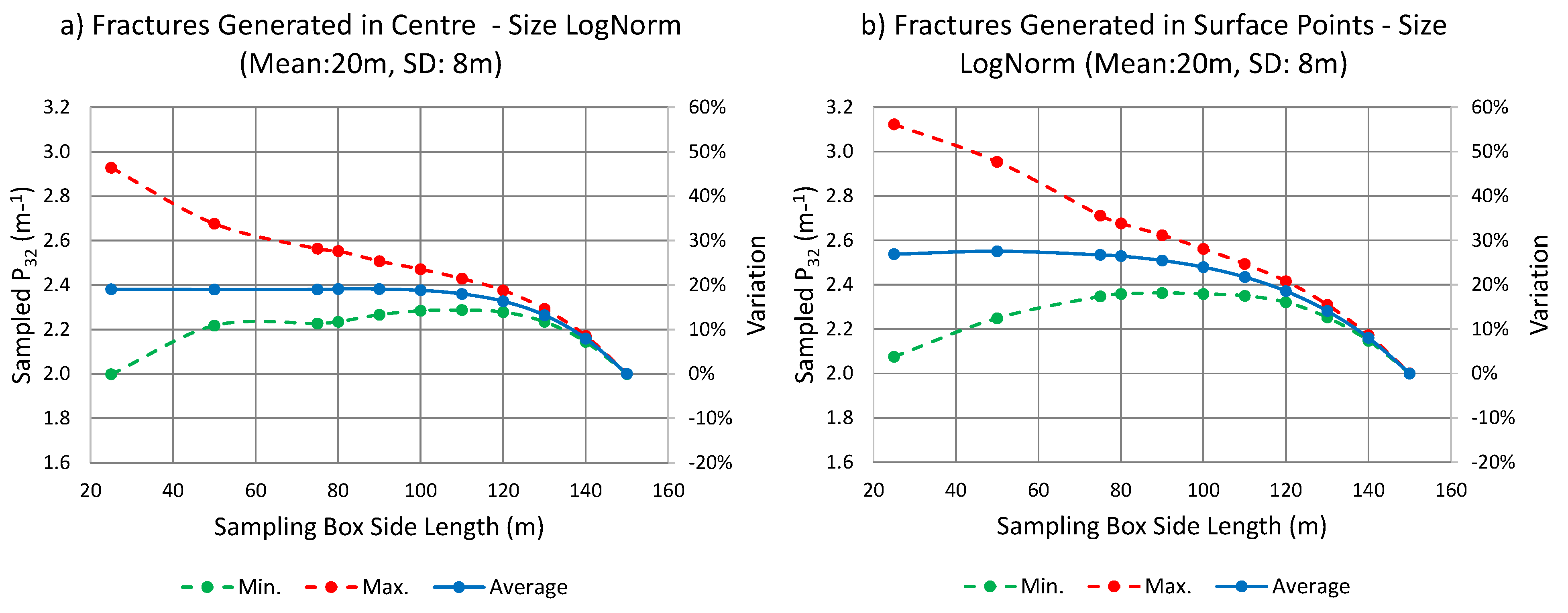 Geosciences 13 00187 g004 550