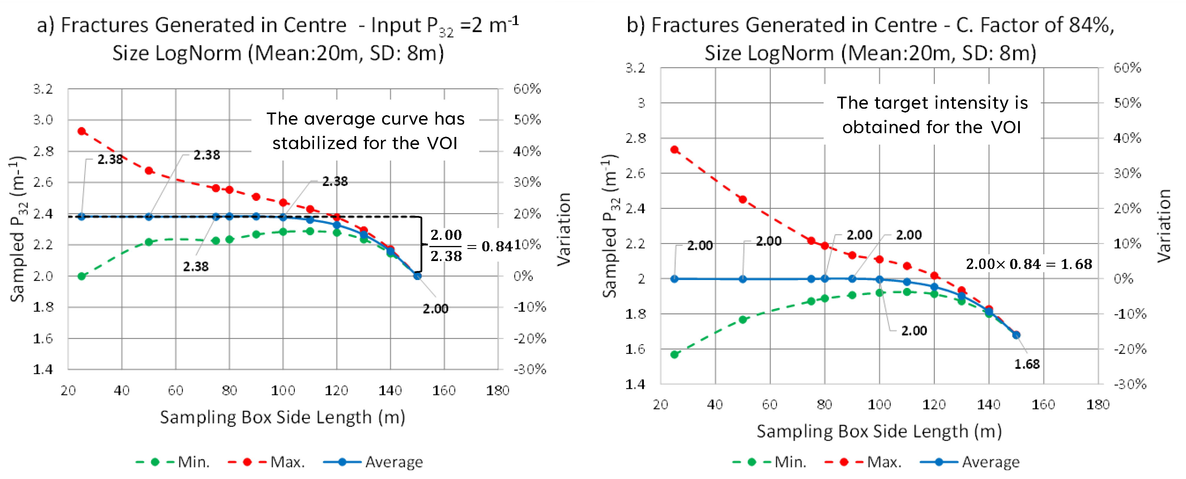 Geosciences 13 00187 g005 550
