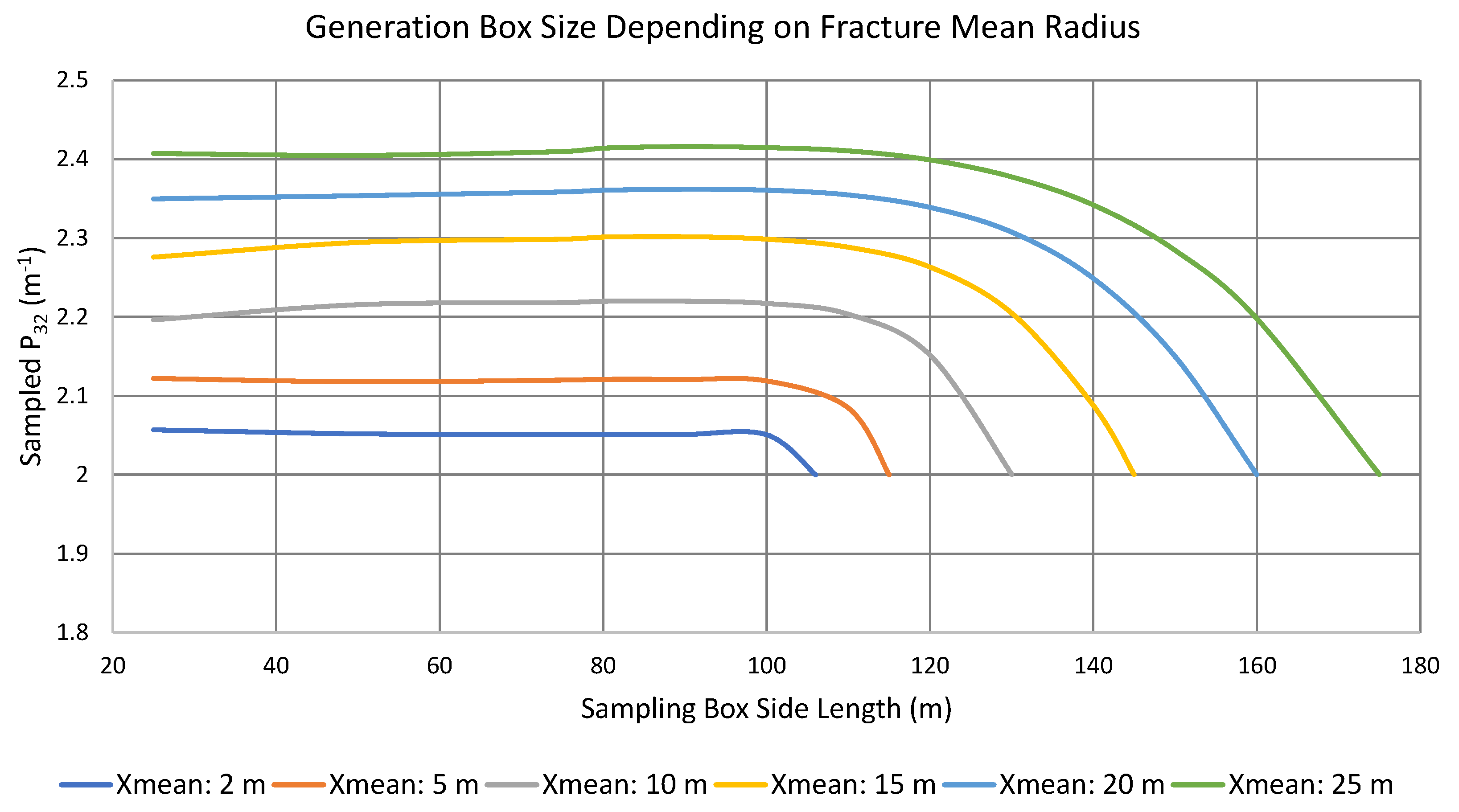 Geosciences 13 00187 g006 550