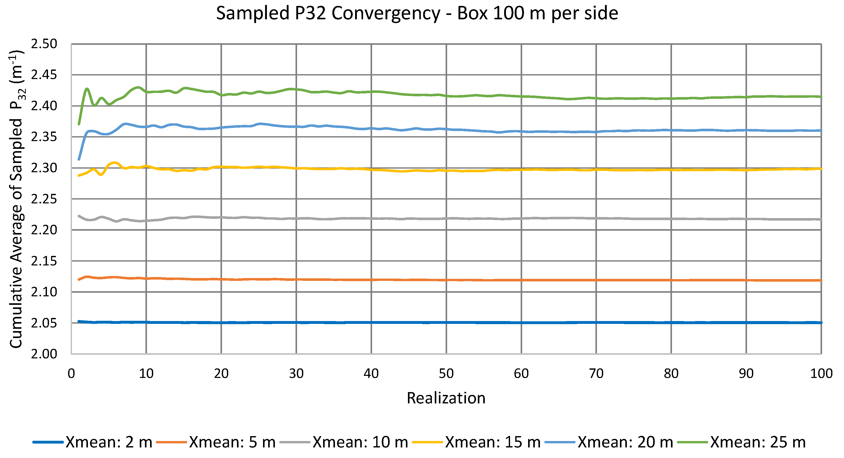 Geosciences 13 00187 g007 550