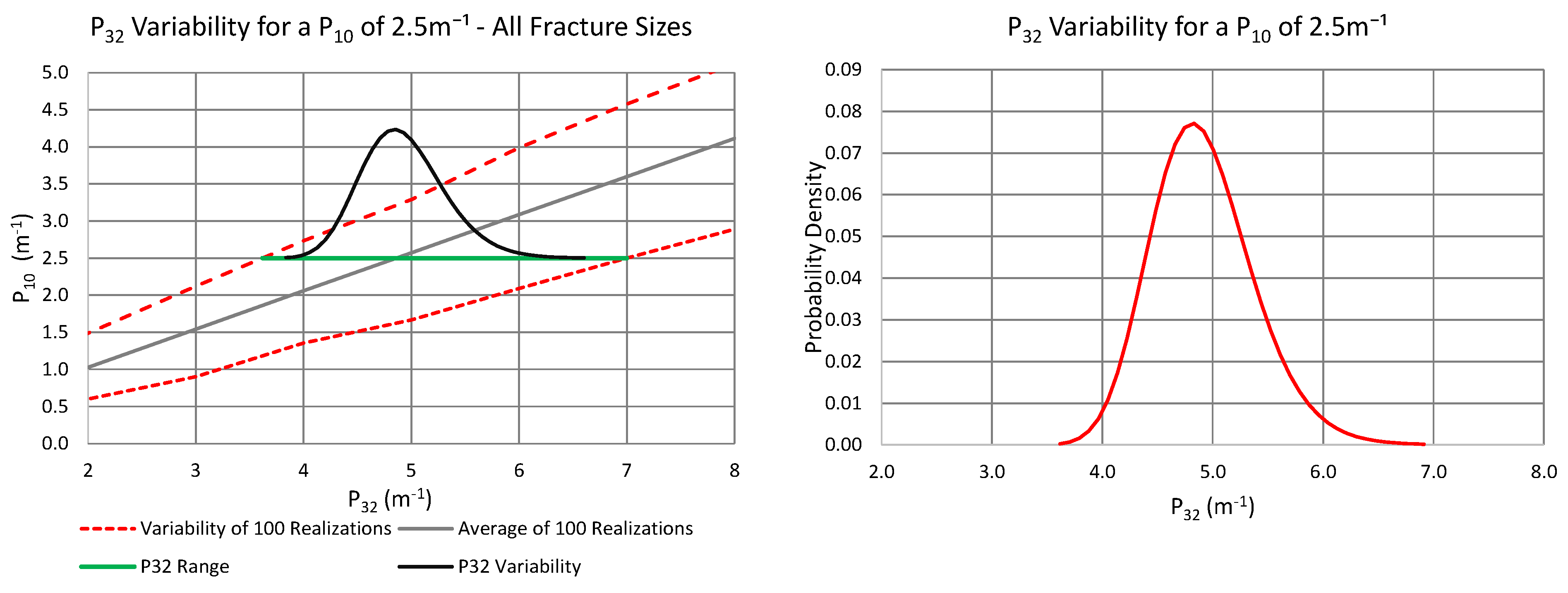 Geosciences 13 00187 g012 550