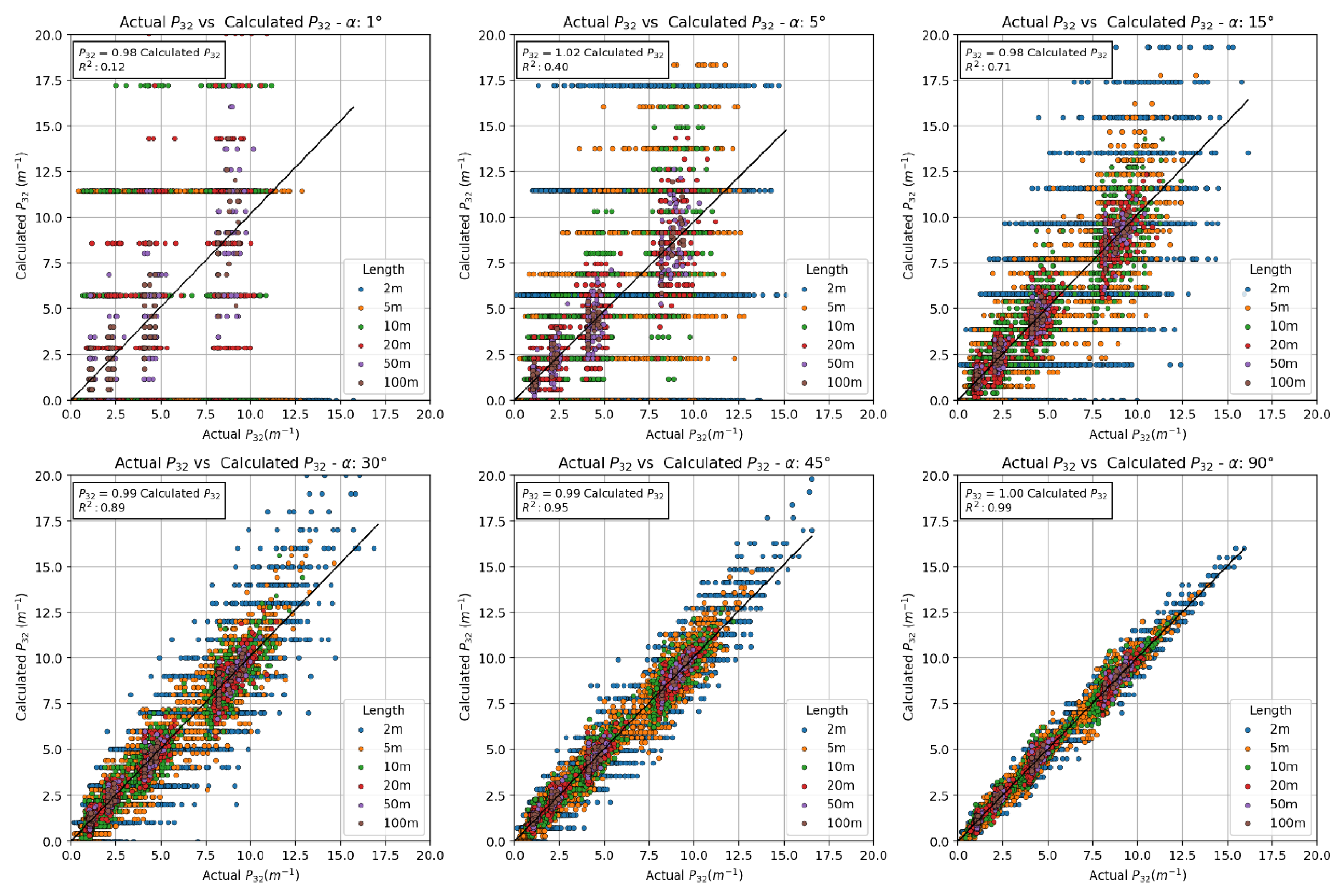 Geosciences 13 00187 g013 550