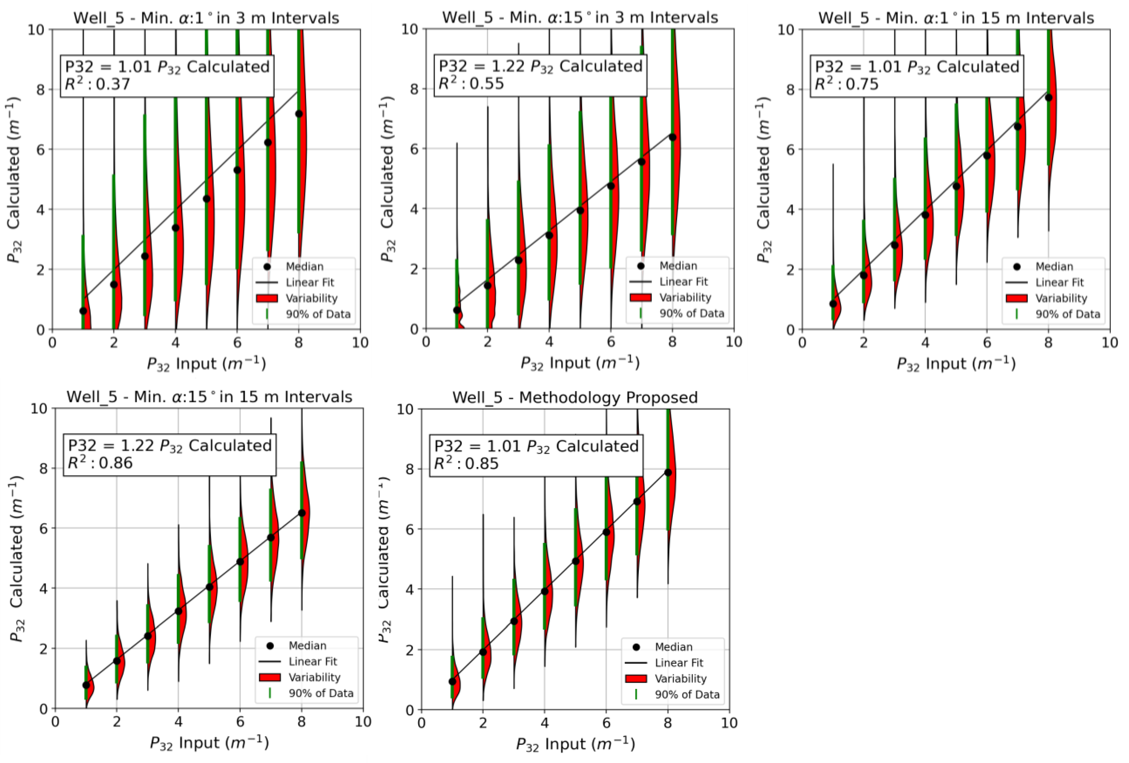 Geosciences 13 00187 g015 550
