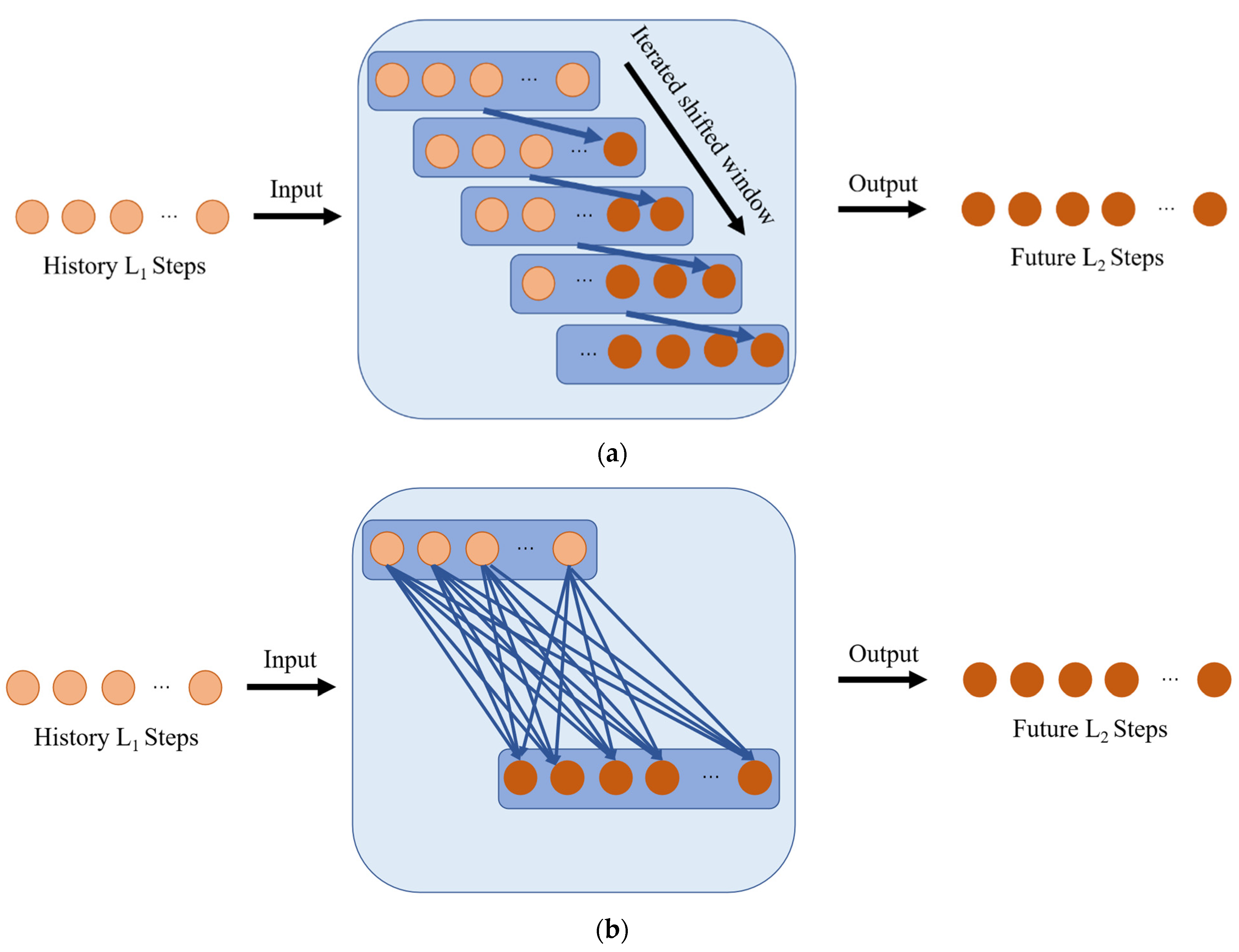 Geosciences 13 00189 g001