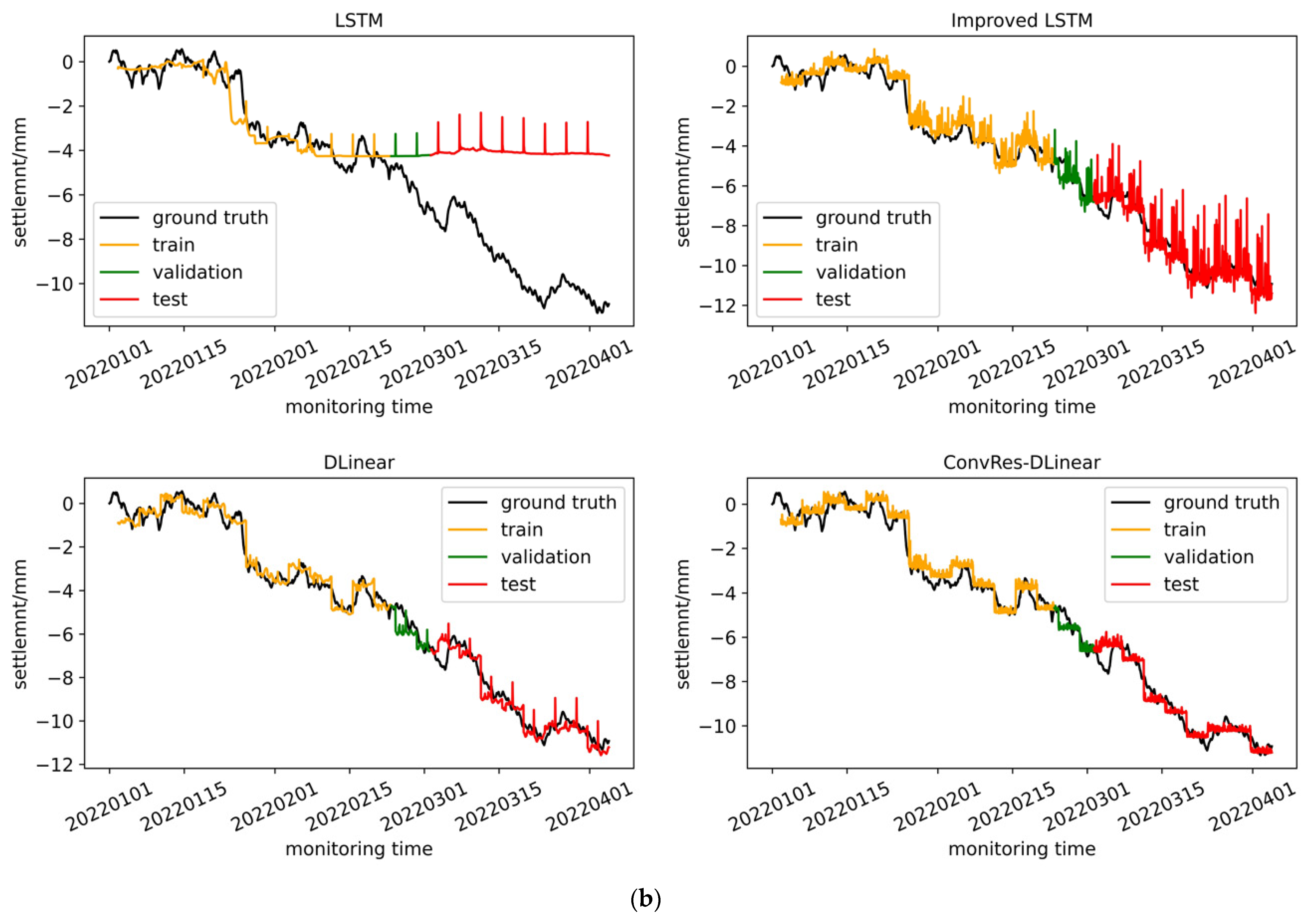 Geosciences 13 00189 g009b