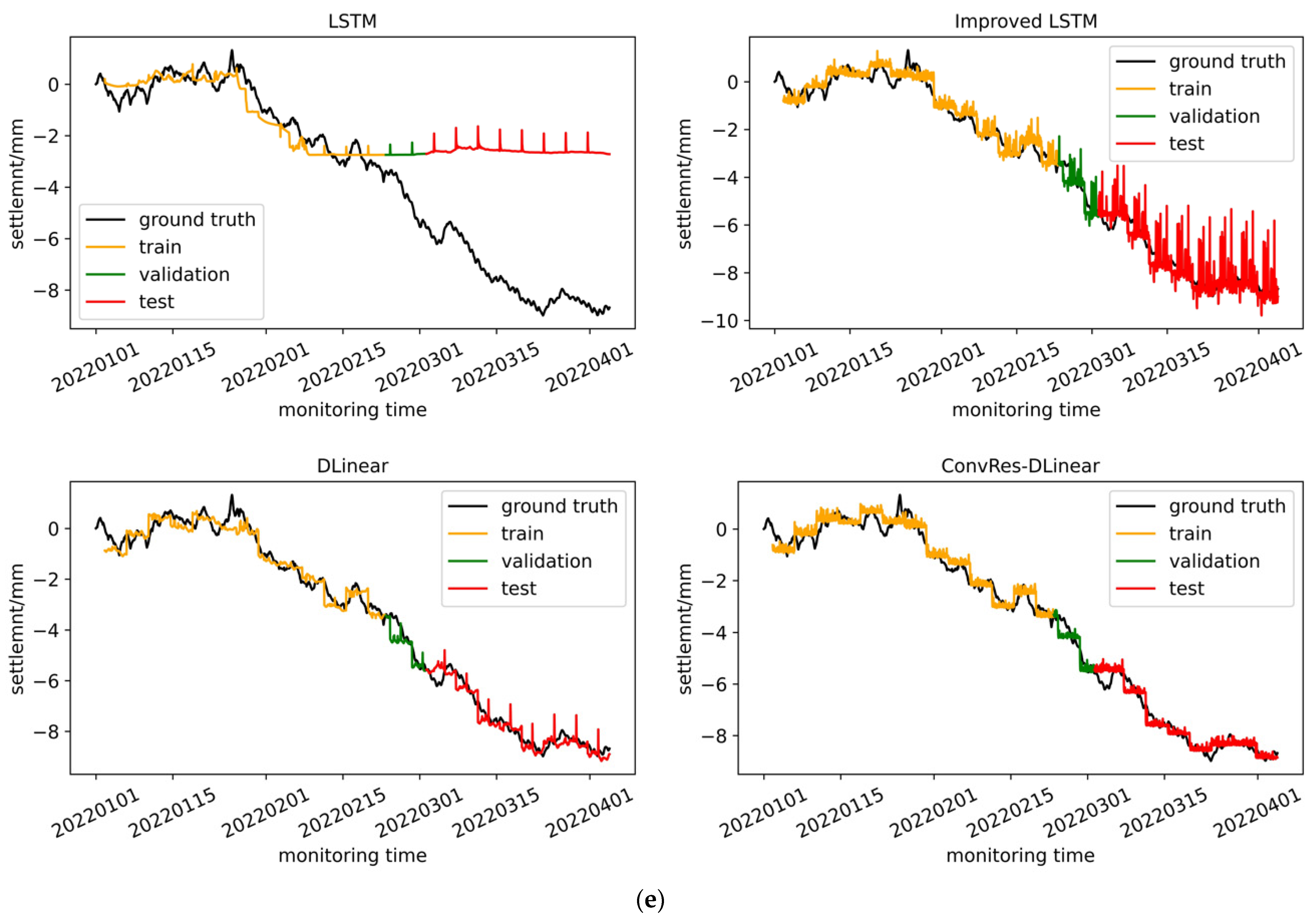 Geosciences 13 00189 g009e