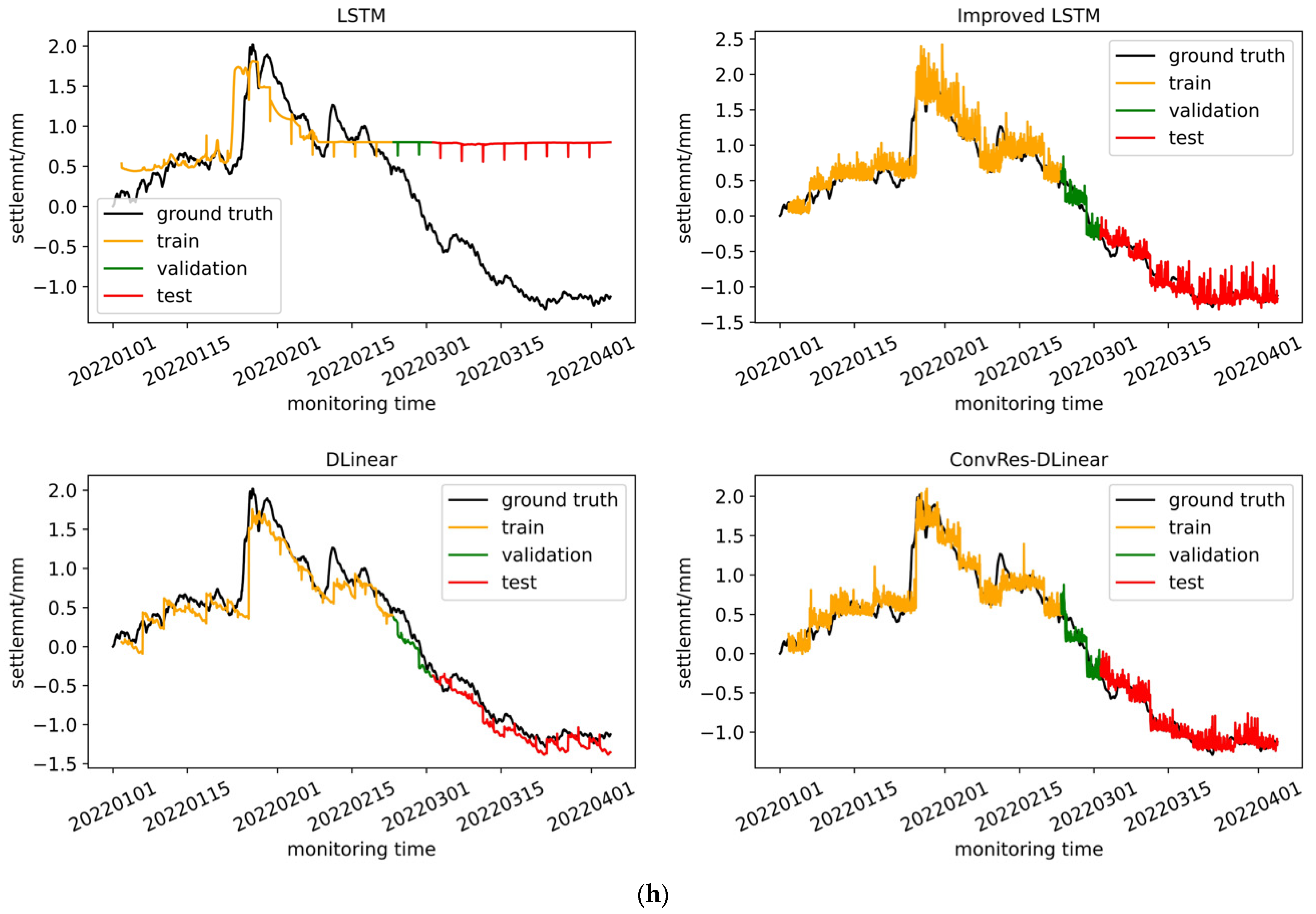 Geosciences 13 00189 g009h