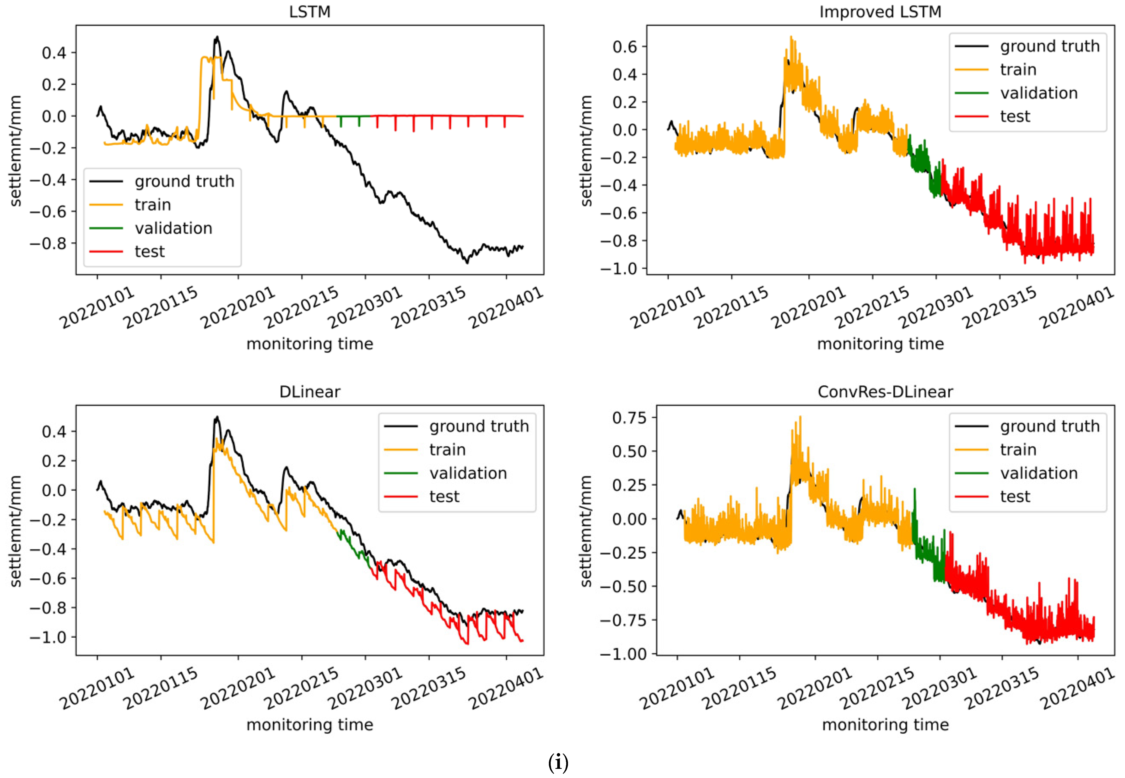 Geosciences 13 00189 g009i