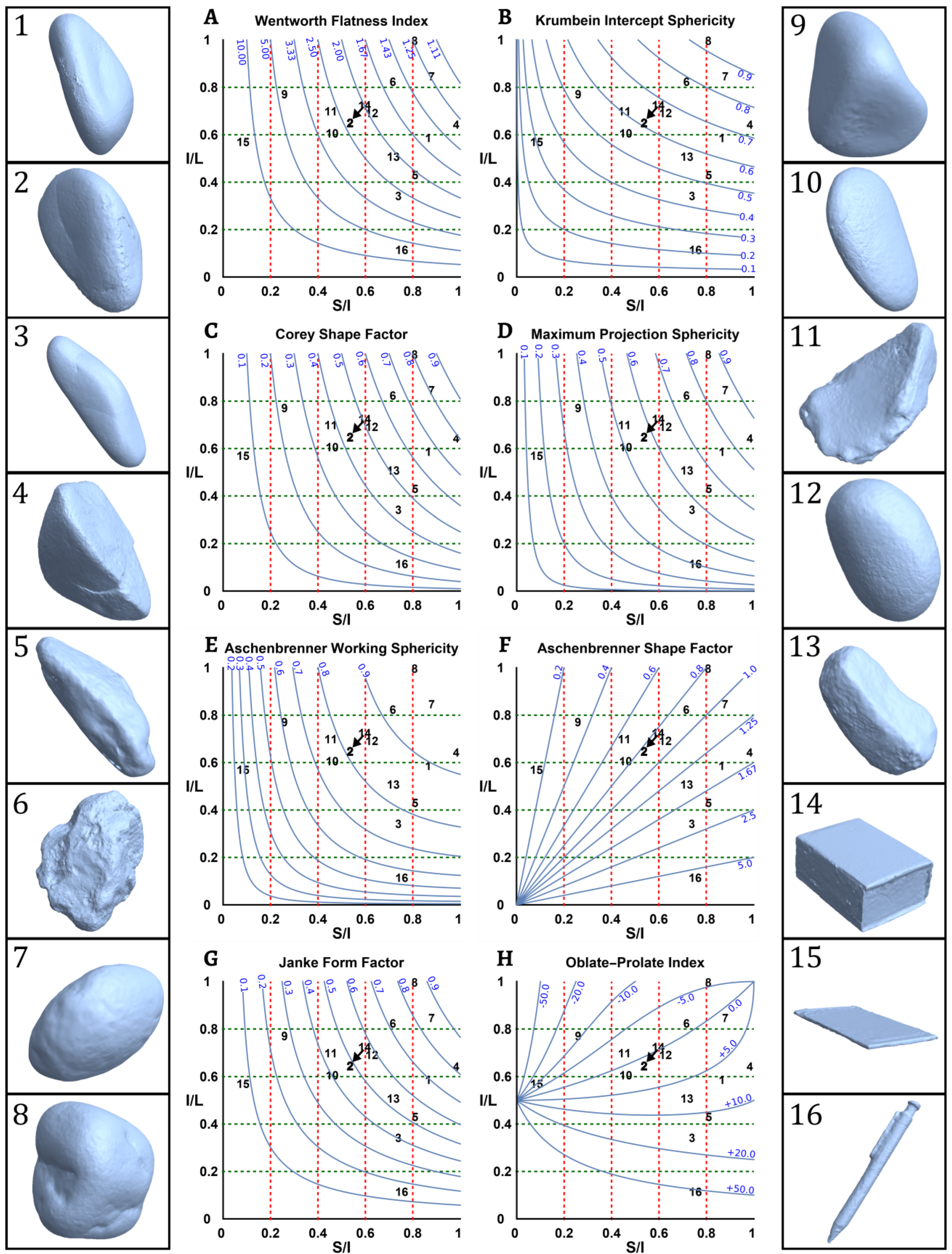 Geosciences 13 00190 g005