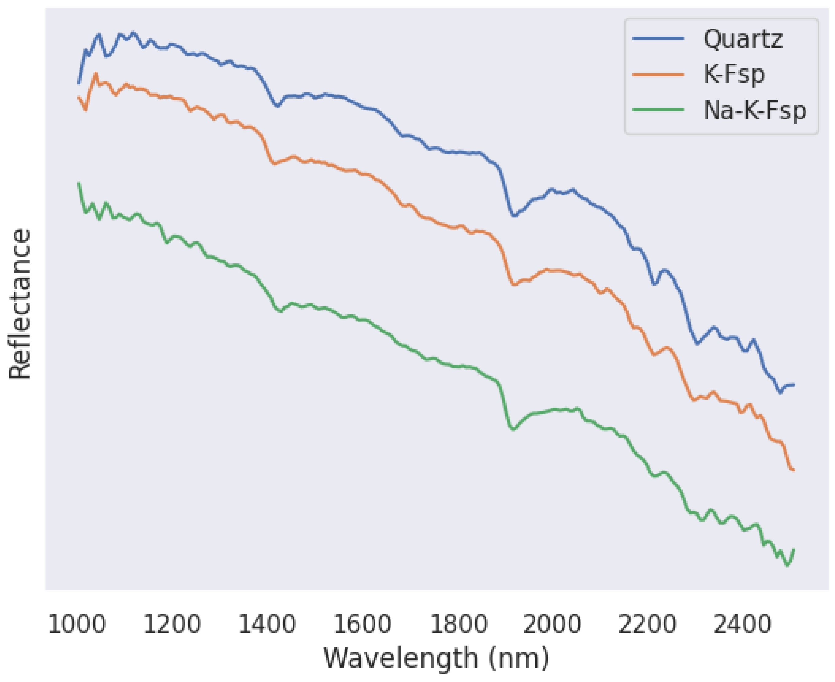 Geosciences 13 00192 g005 Geosciences 13 00192 g005