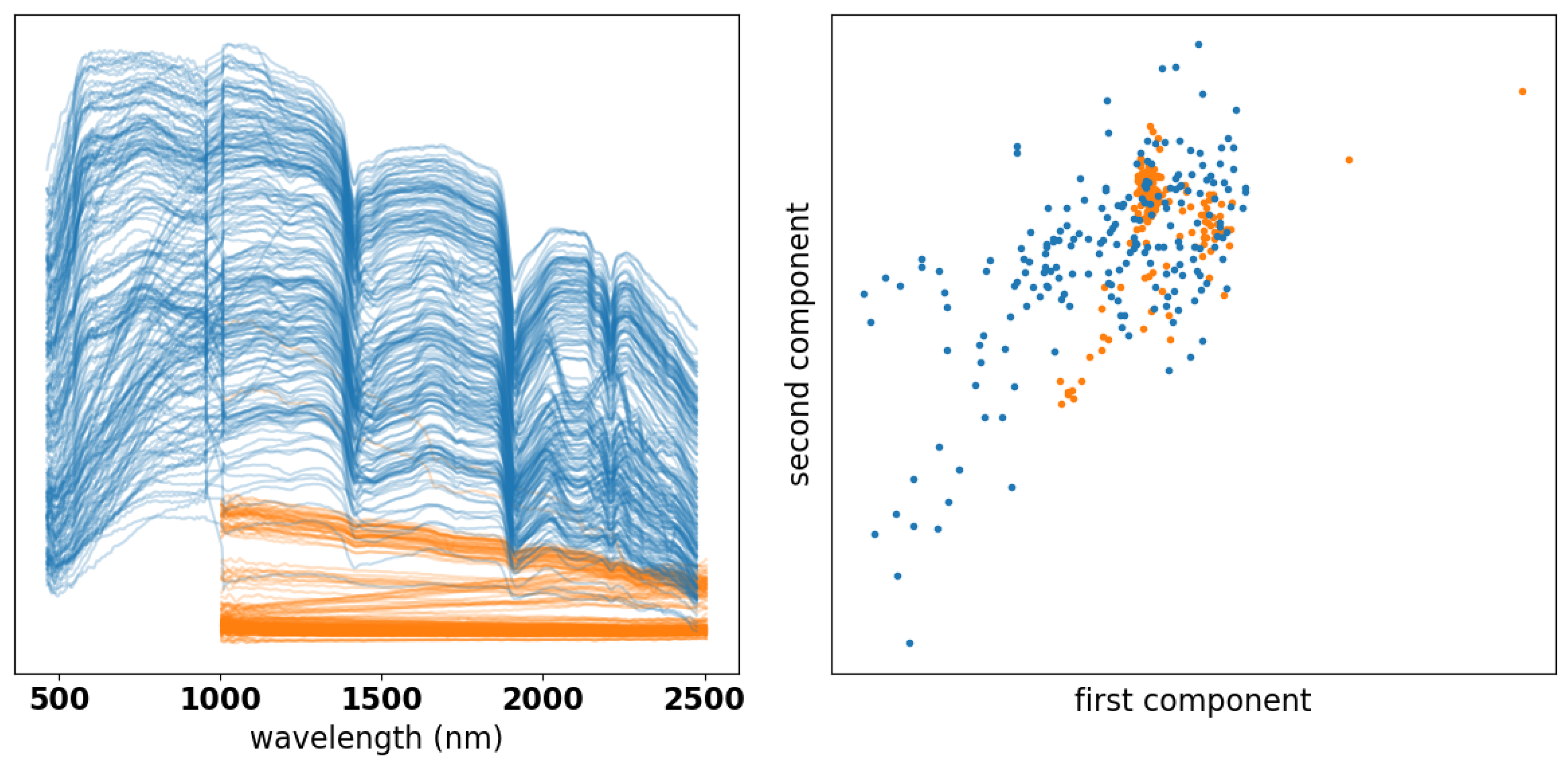 Geosciences 13 00192 g006 Geosciences 13 00192 g006