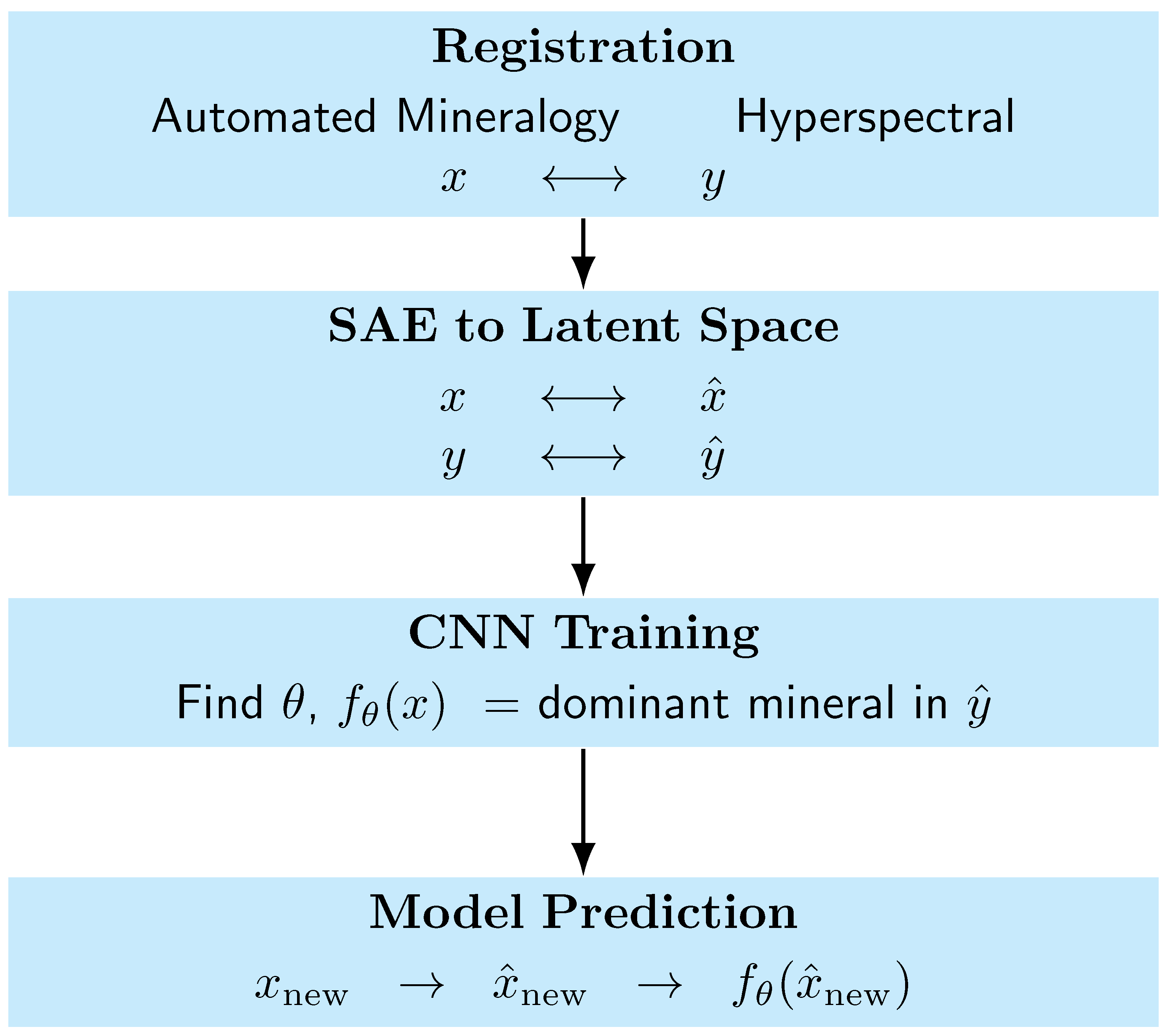 Geosciences 13 00192 g007 Geosciences 13 00192 g007