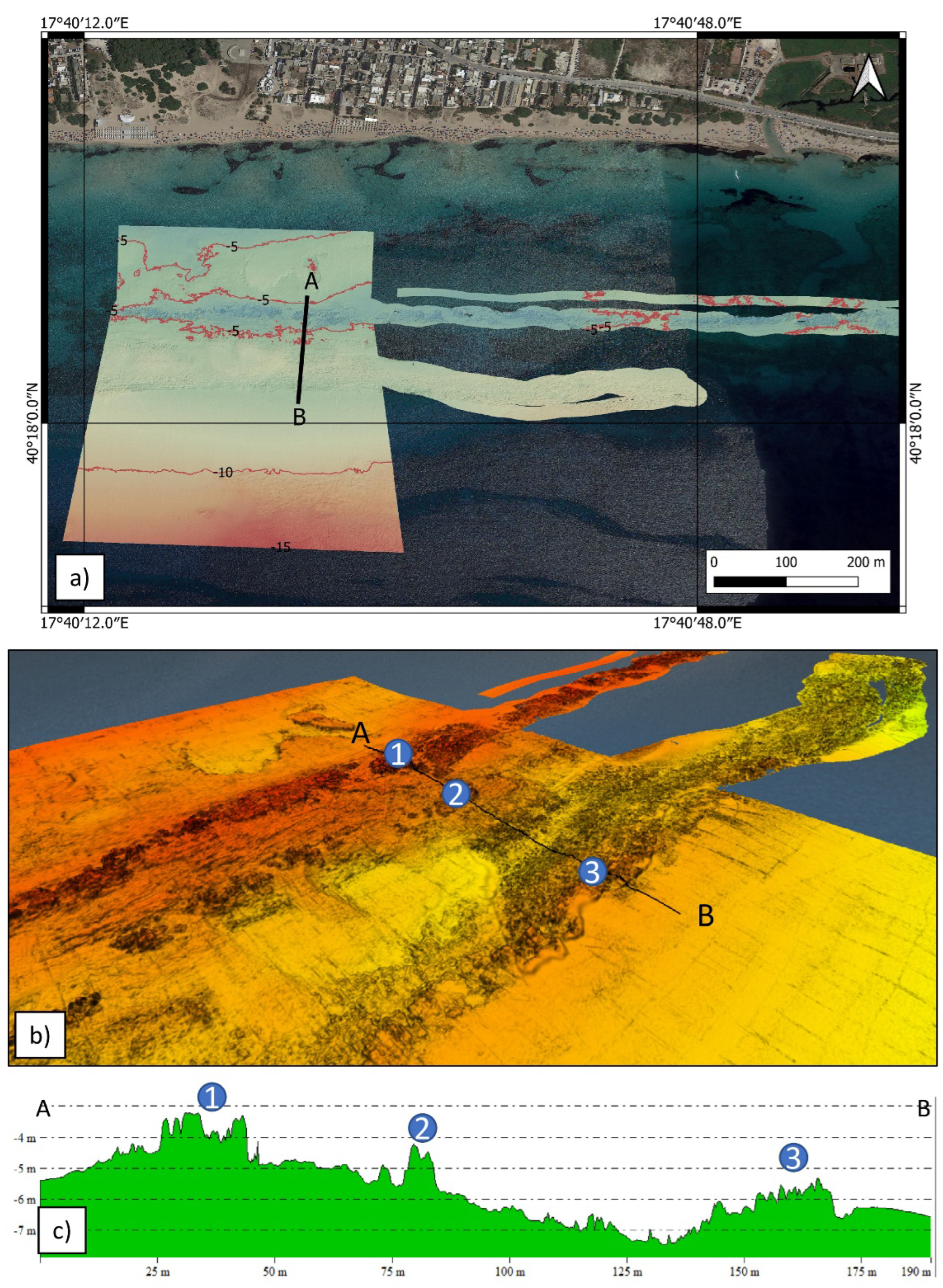 Geosciences 13 00194 g006