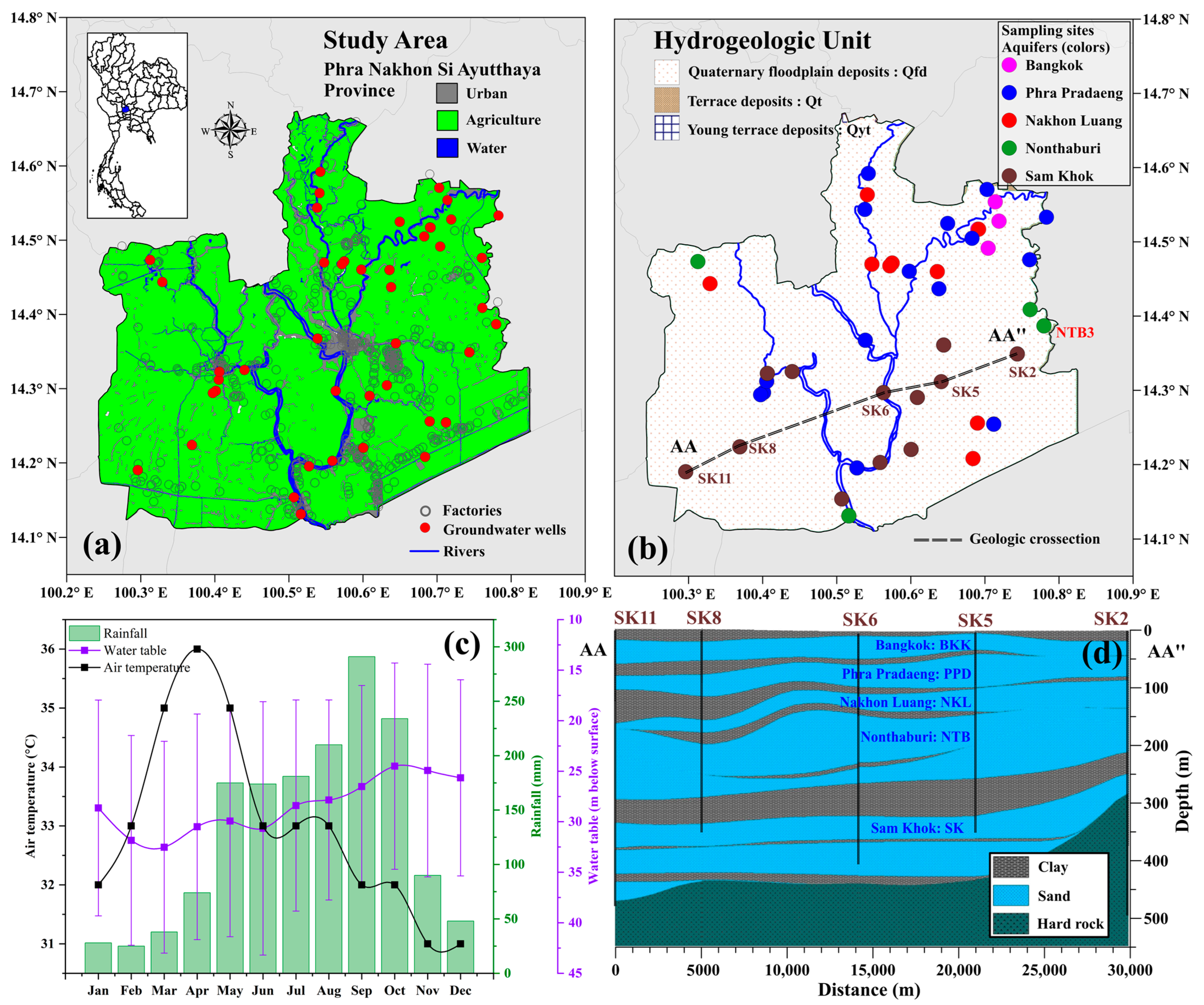 Geosciences 13 00195 g001 Geosciences 13 00195 g001