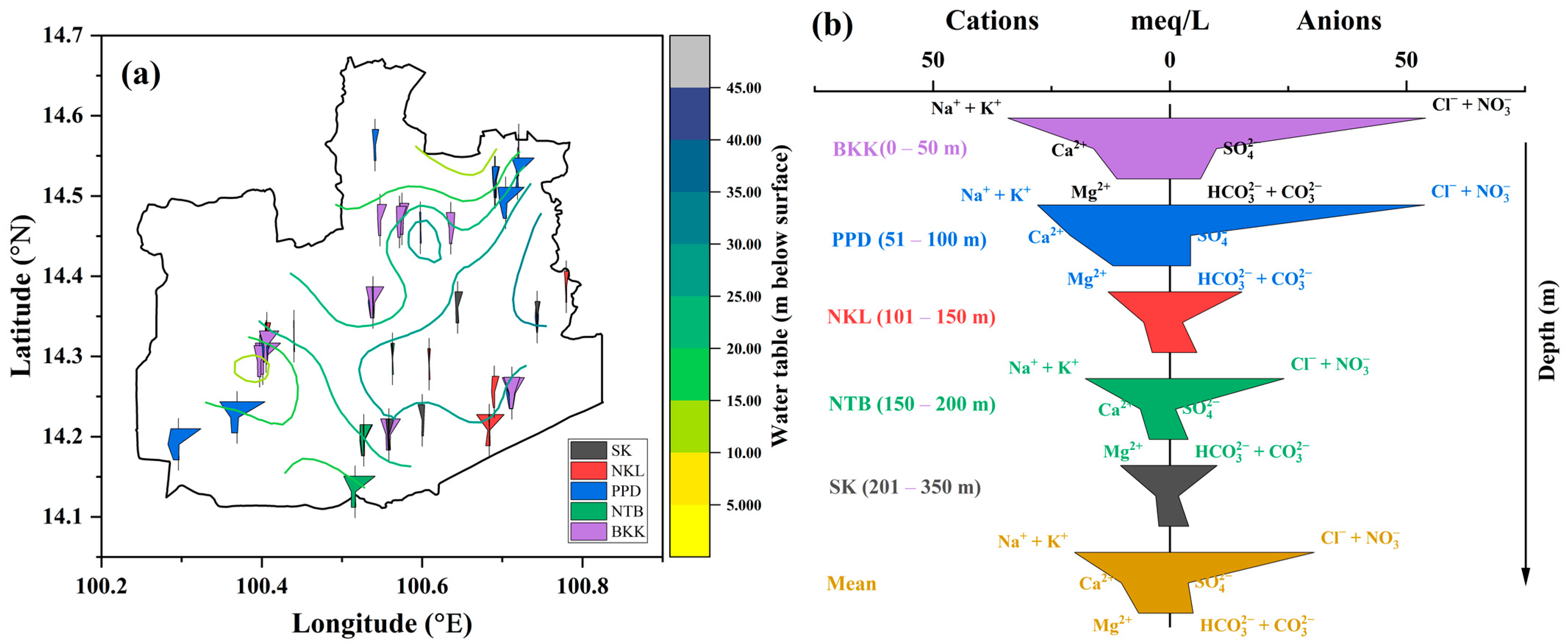 Geosciences 13 00195 g002 Geosciences 13 00195 g002