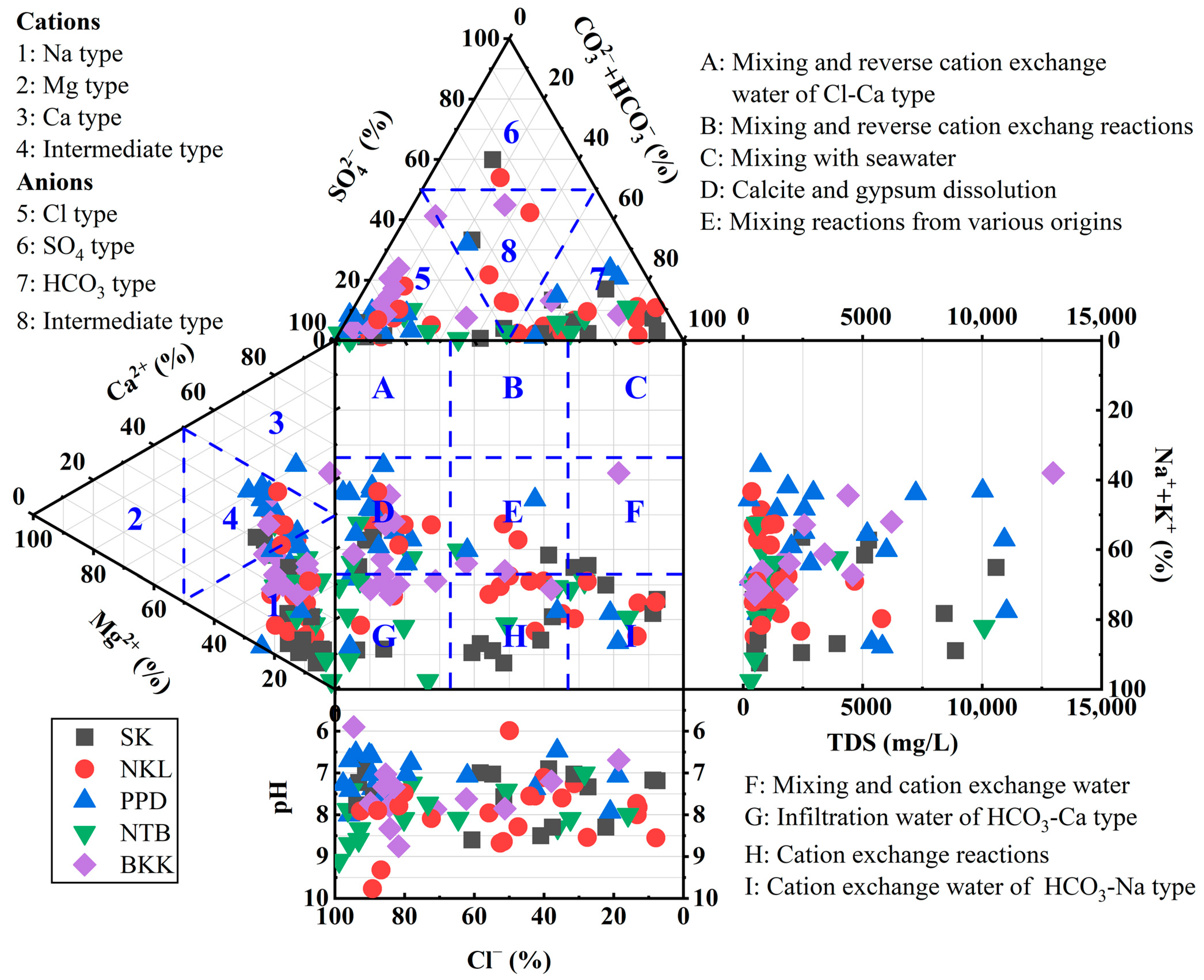 Geosciences 13 00195 g003 Geosciences 13 00195 g003