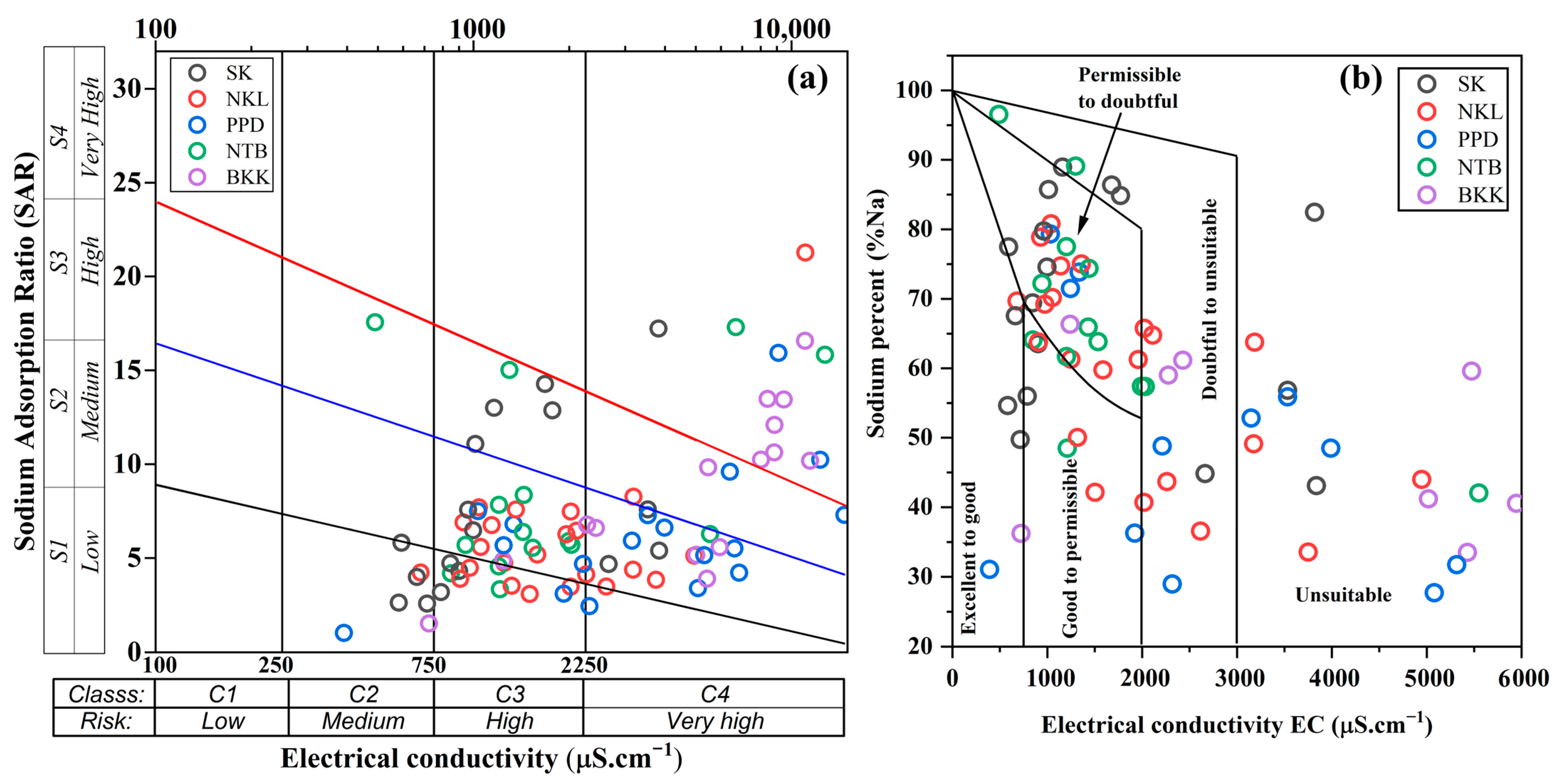 Geosciences 13 00195 g007 Geosciences 13 00195 g007