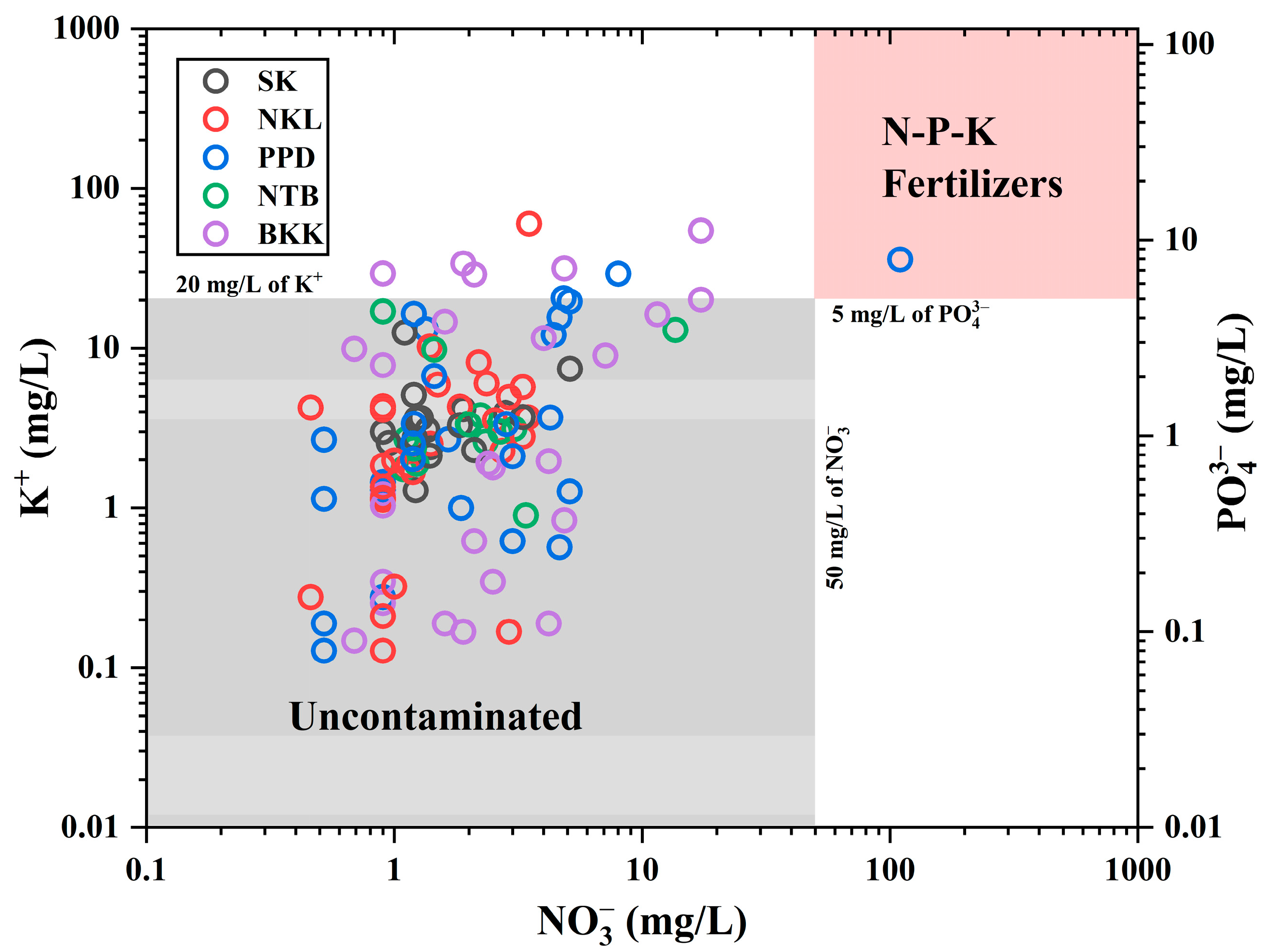 Geosciences 13 00195 g008 Geosciences 13 00195 g008