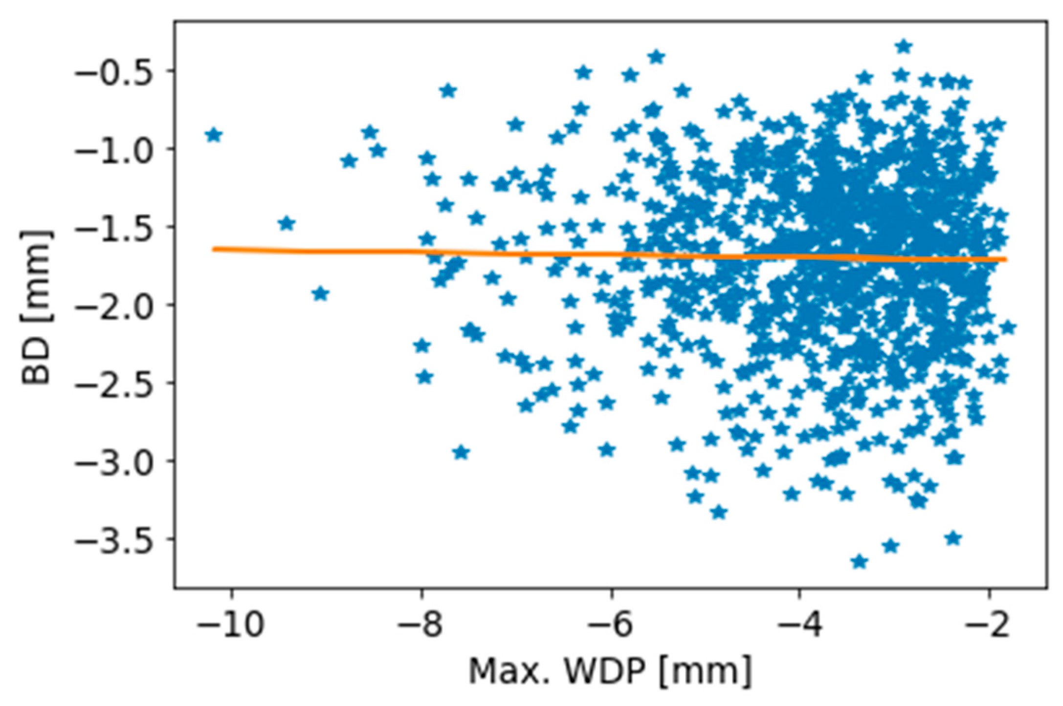 Geosciences 13 00196 g006