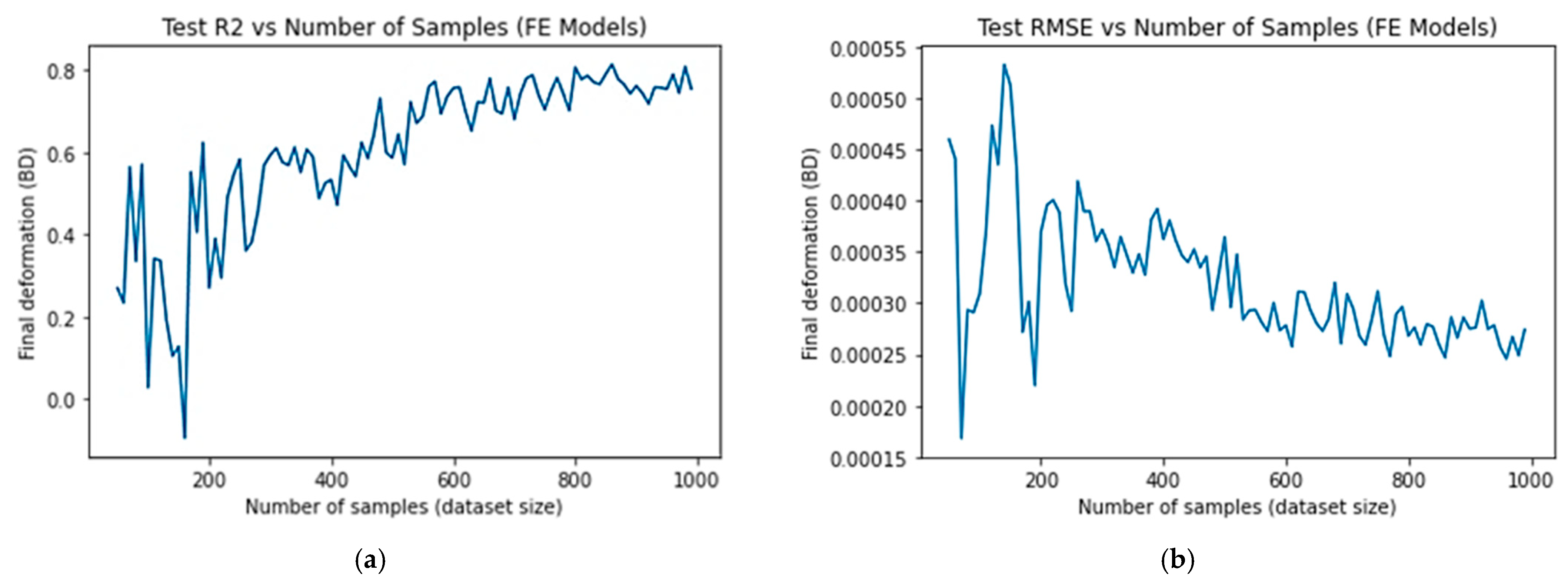 Geosciences 13 00196 g009