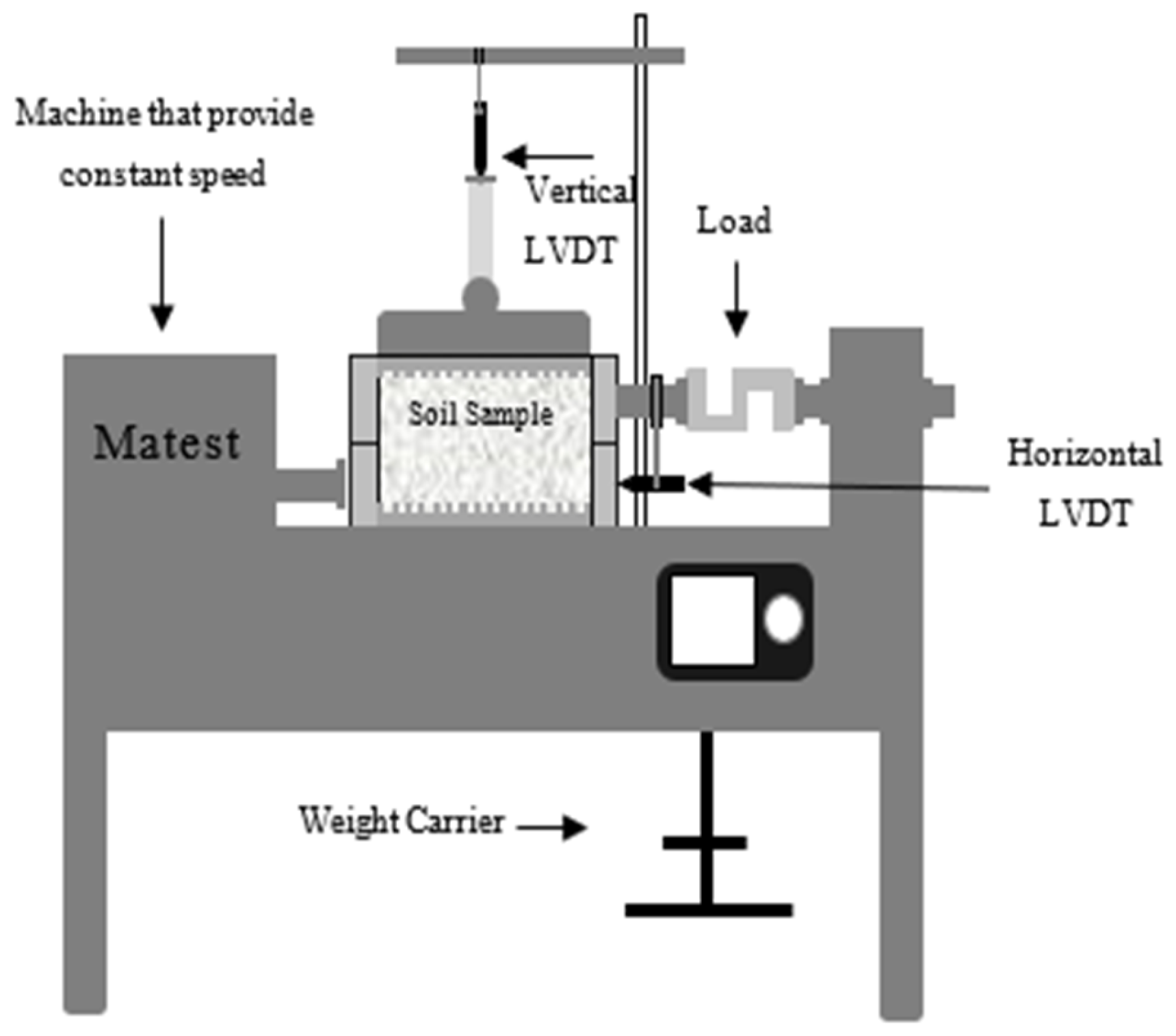 Geosciences 13 00197 g002 Geosciences 13 00197 g002