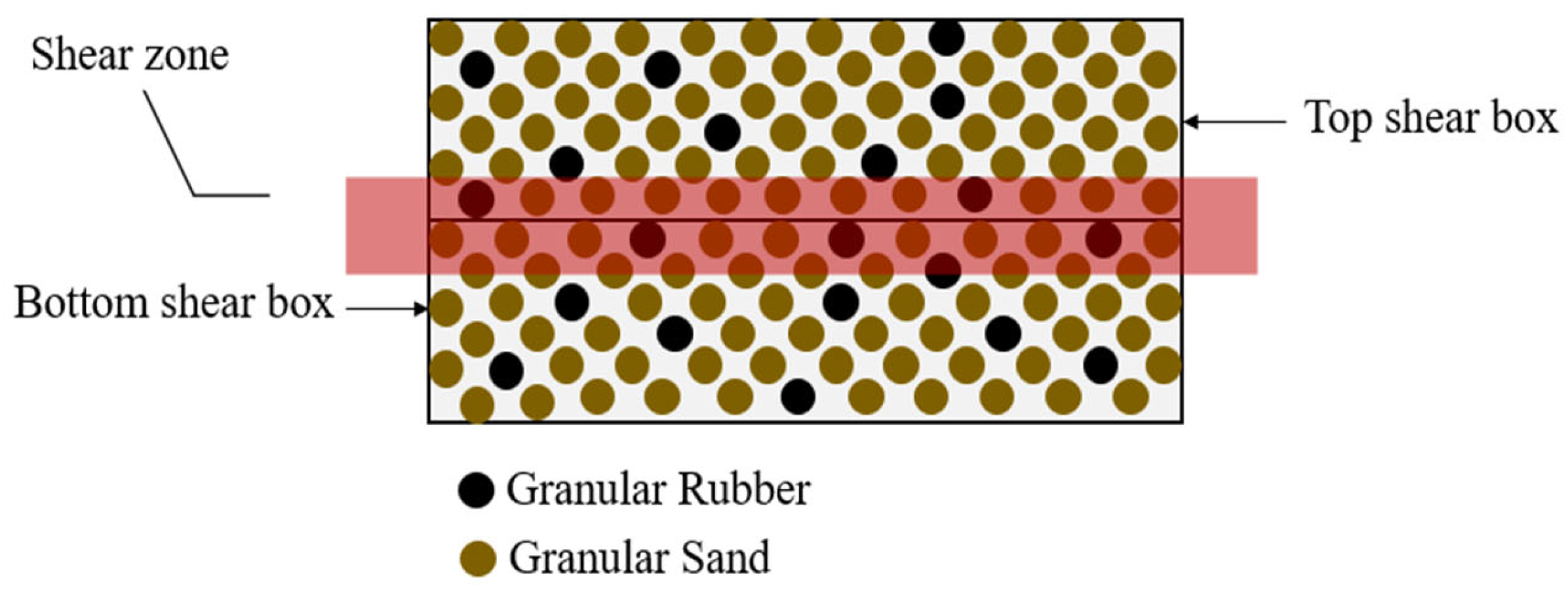 Geosciences 13 00197 g003 Geosciences 13 00197 g003