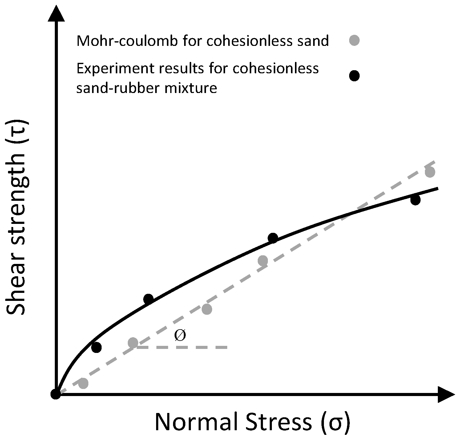 Geosciences 13 00197 g009 Geosciences 13 00197 g009