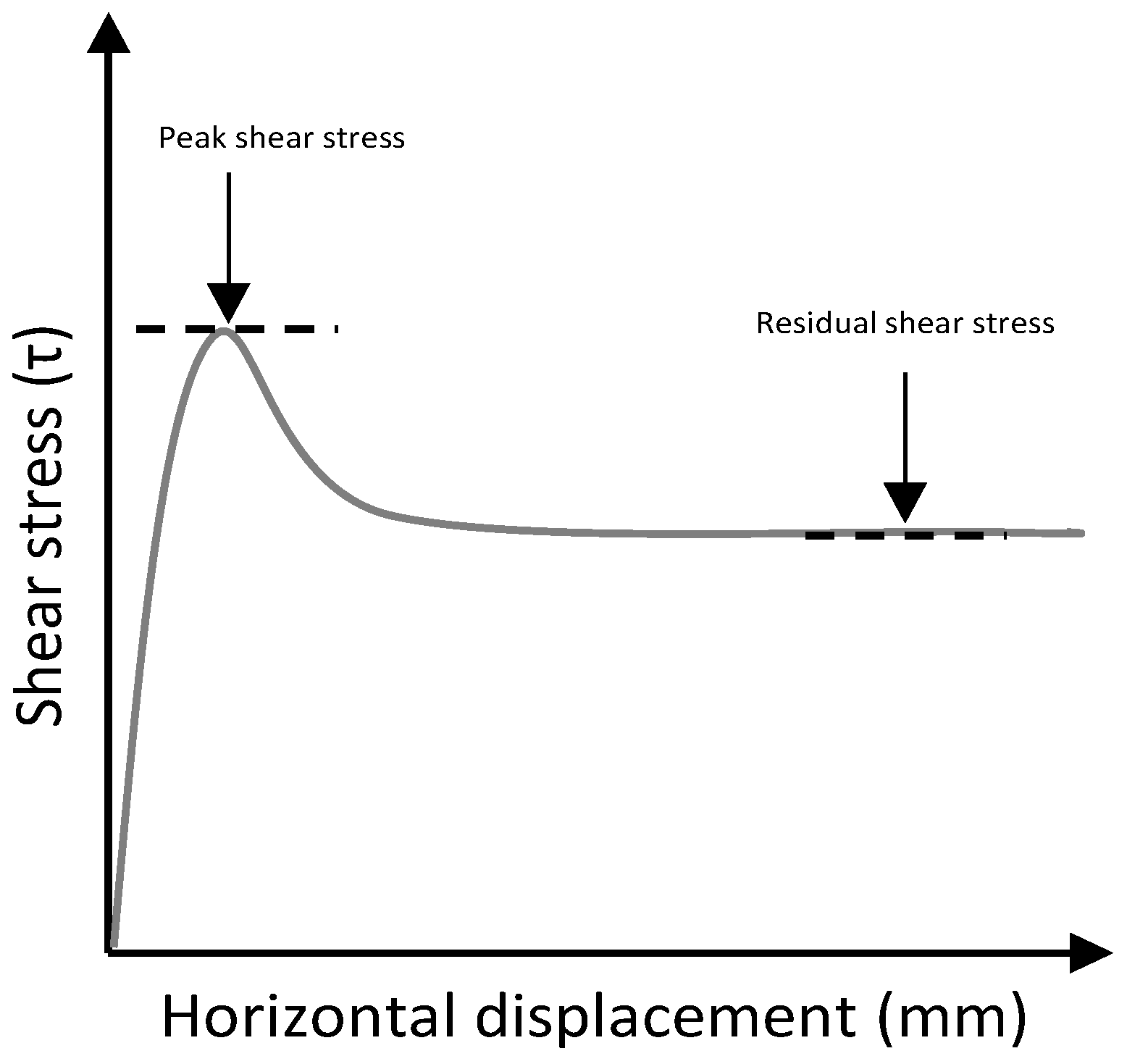 Geosciences 13 00197 g011 Geosciences 13 00197 g011