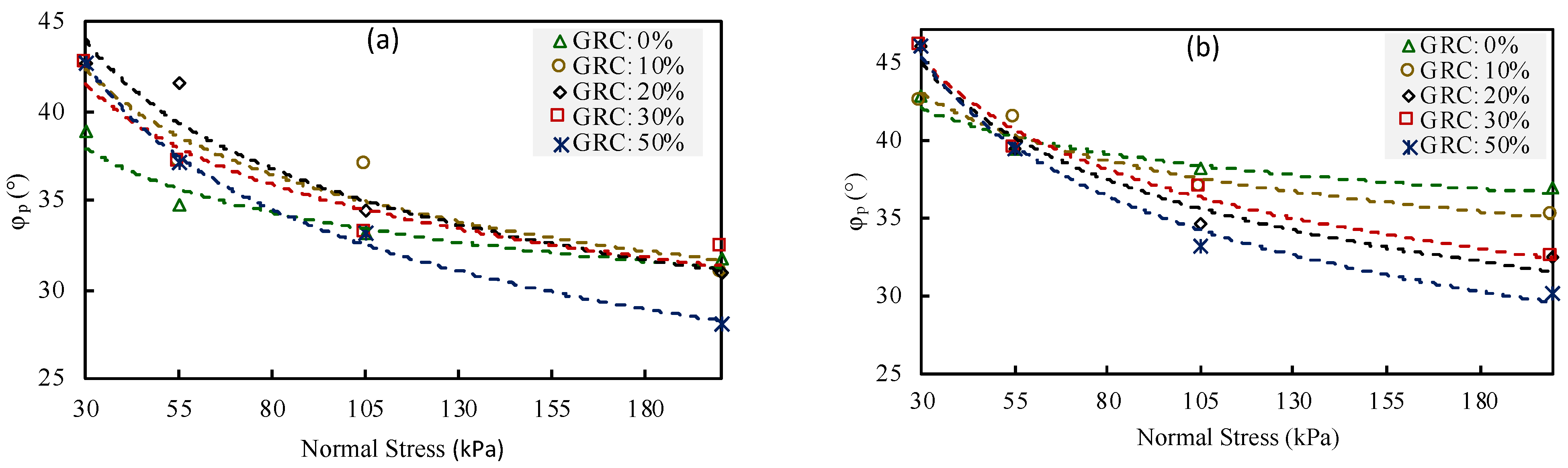 Geosciences 13 00197 g012a Geosciences 13 00197 g012a