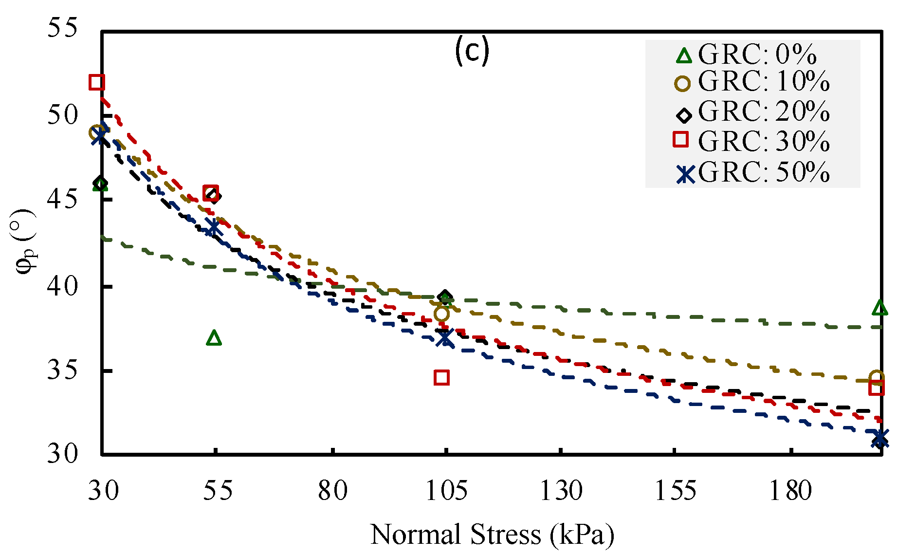 Geosciences 13 00197 g012b Geosciences 13 00197 g012b