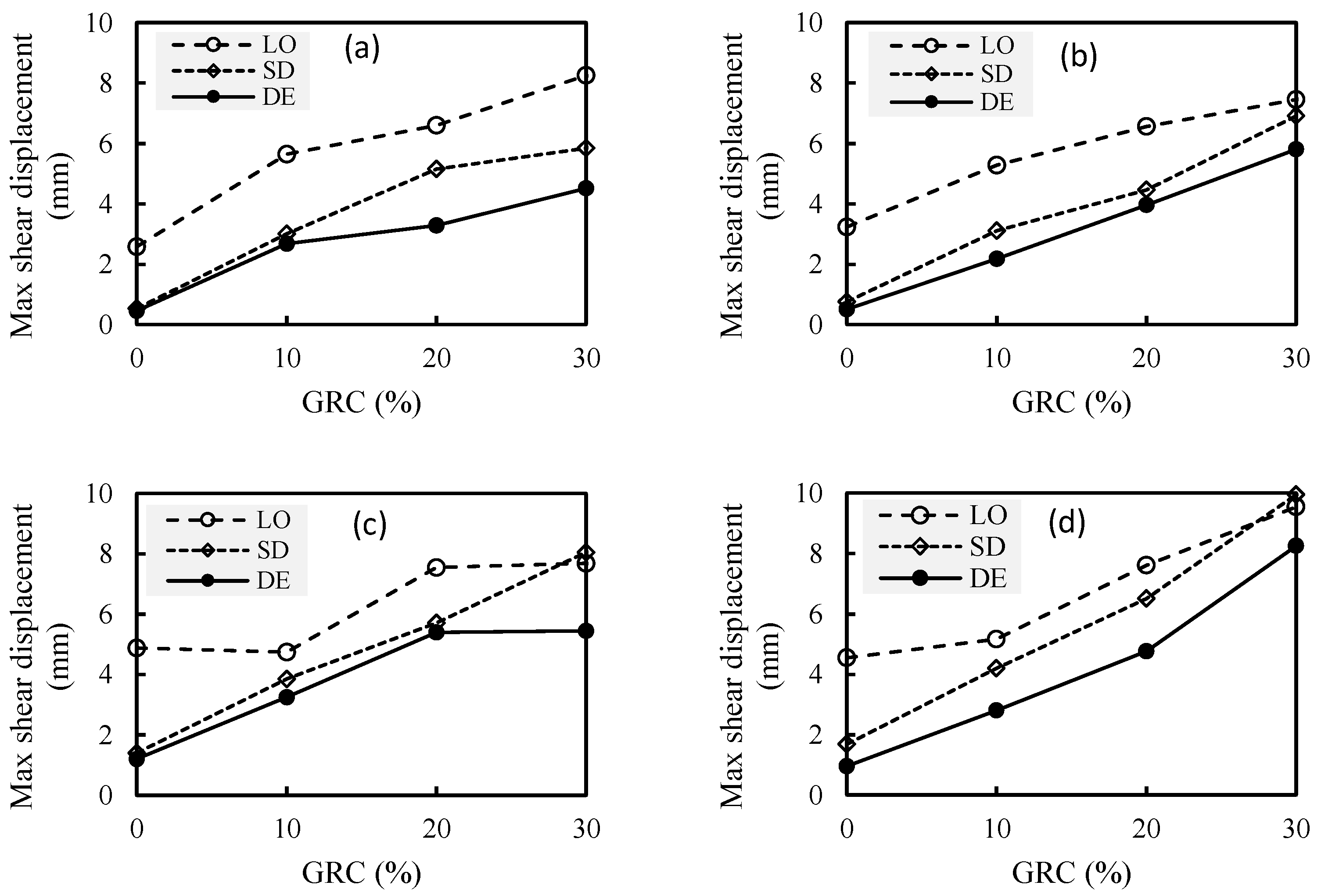 Geosciences 13 00197 g014 Geosciences 13 00197 g014