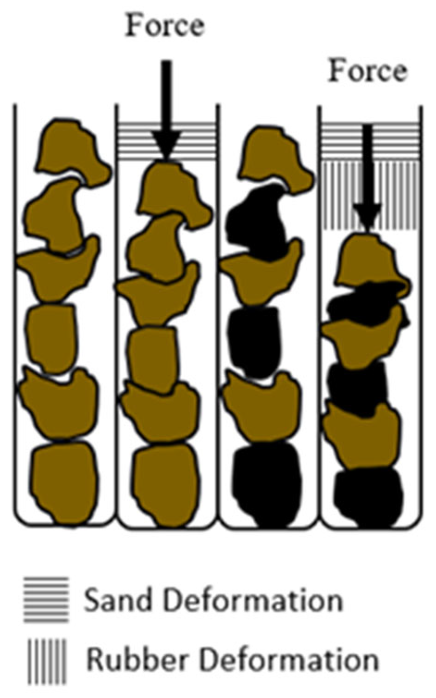 Geosciences 13 00197 g017 Geosciences 13 00197 g017