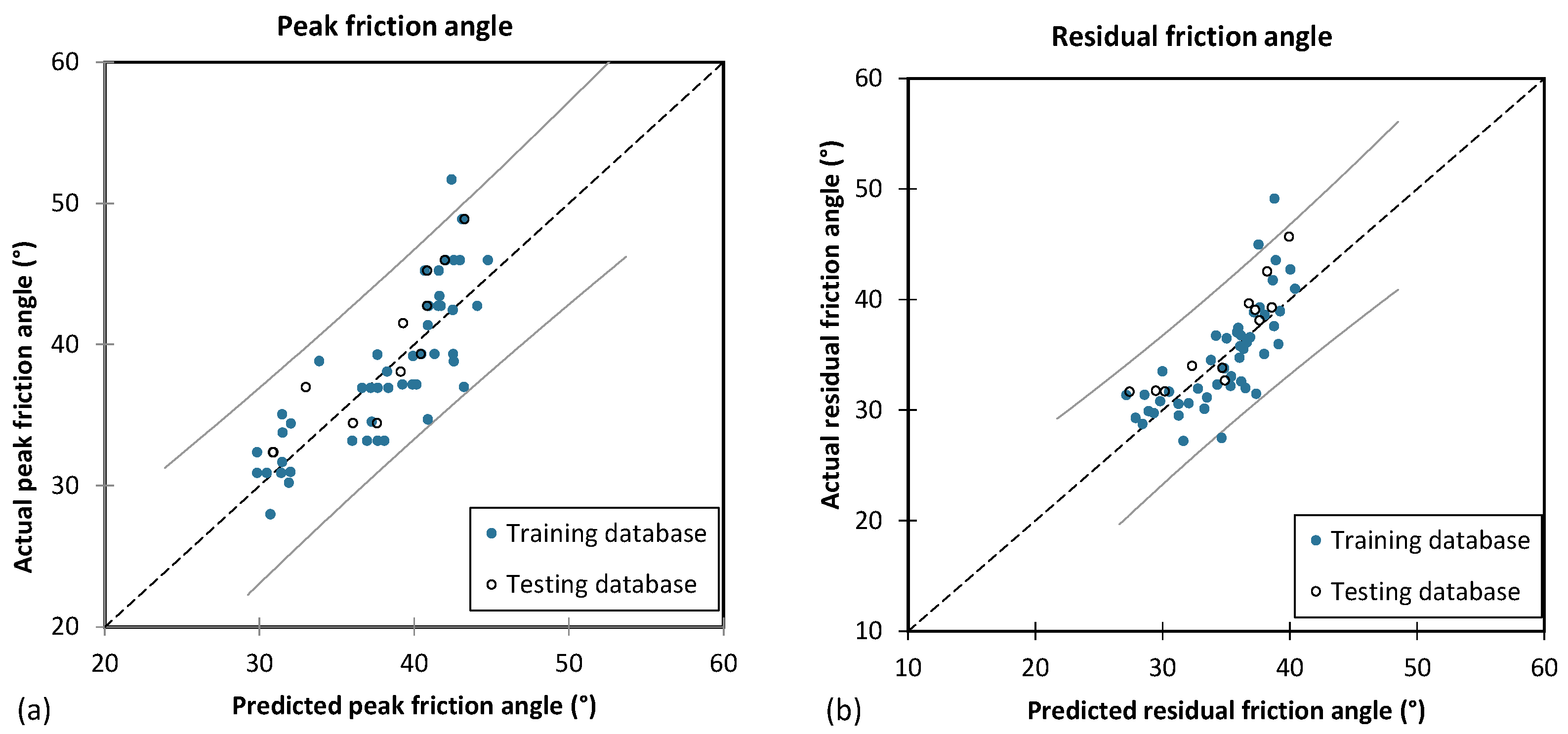Geosciences 13 00197 g018 Geosciences 13 00197 g018