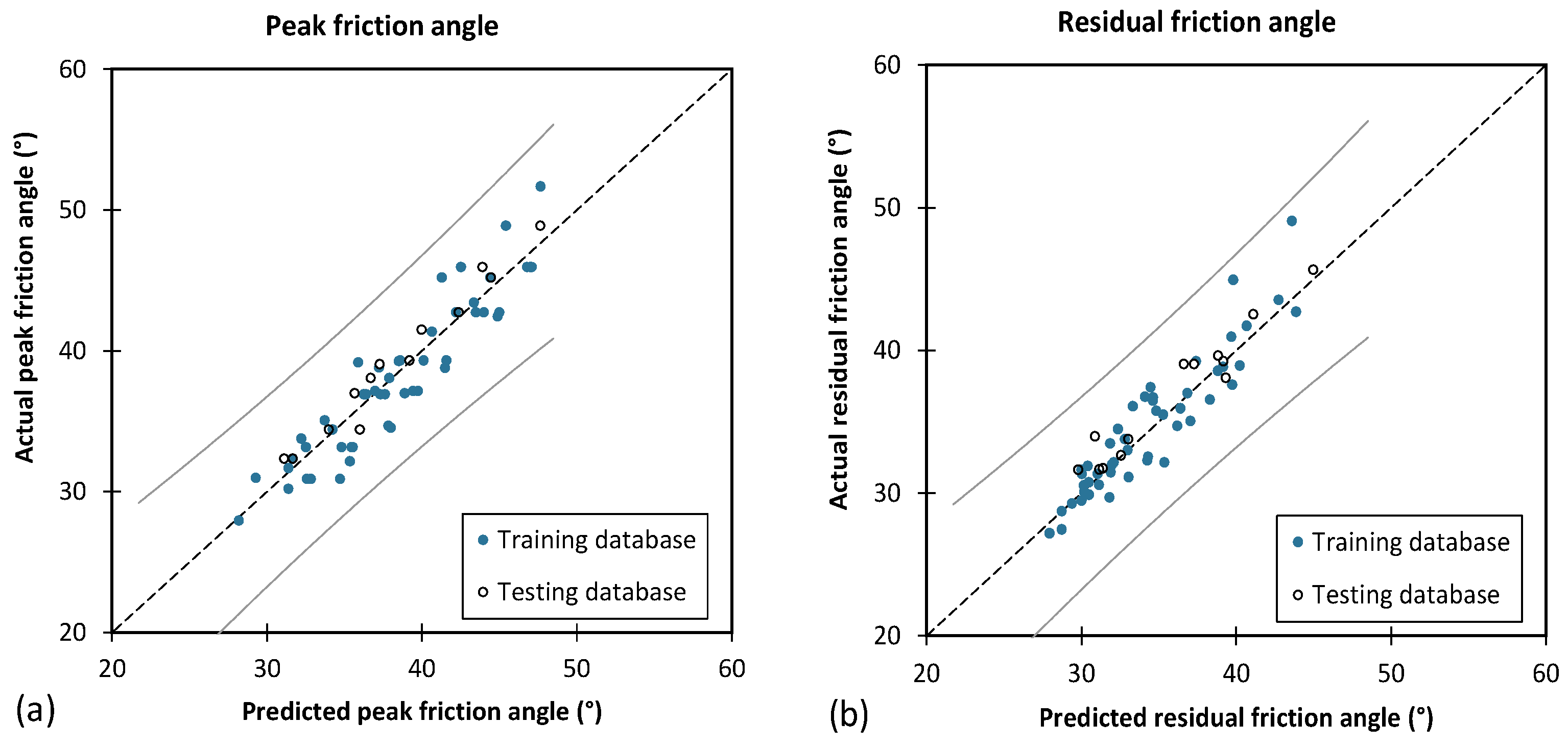Geosciences 13 00197 g020 Geosciences 13 00197 g020