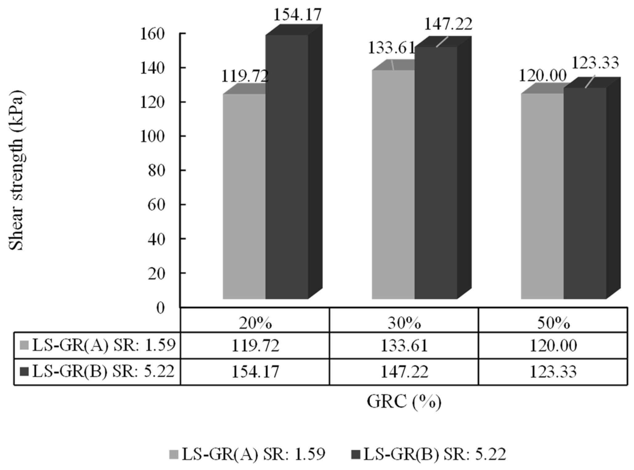 Geosciences 13 00197 g022 Geosciences 13 00197 g022