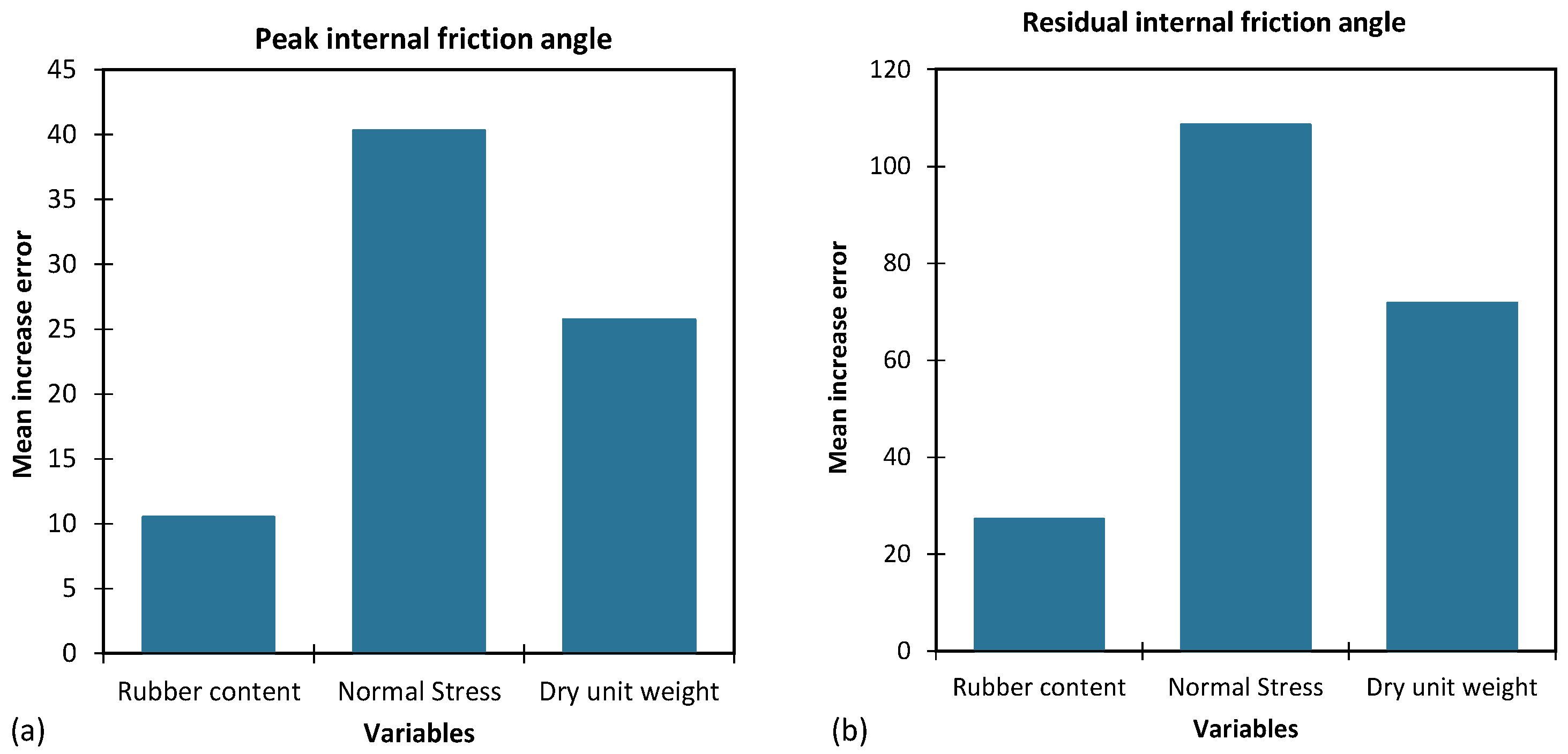 Geosciences 13 00197 g025 Geosciences 13 00197 g025