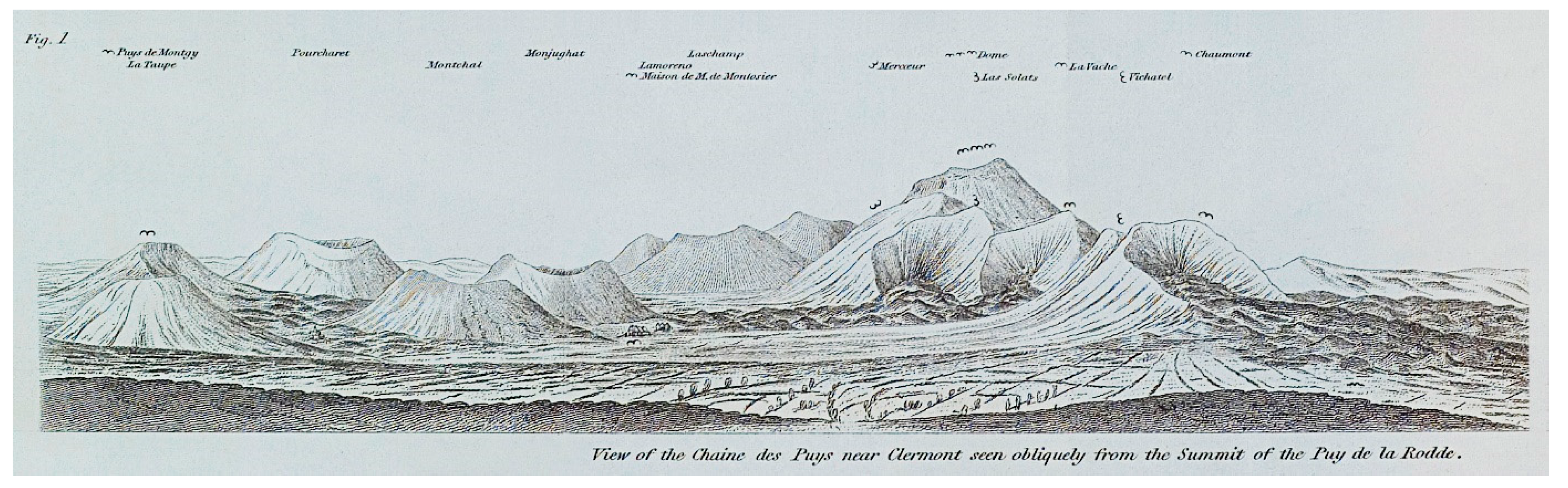 Geosciences 13 00198 g001