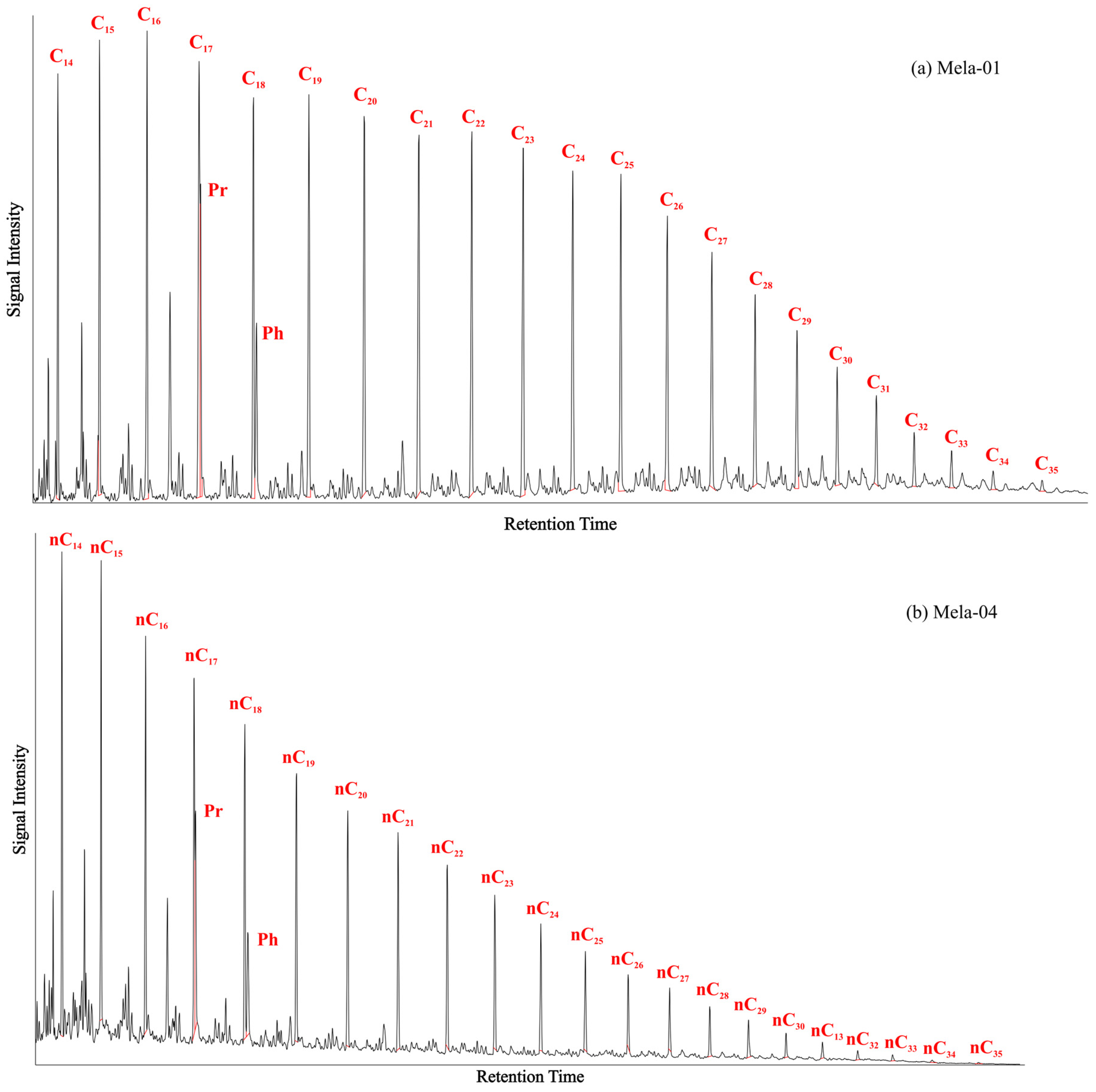 Geosciences 13 00199 g002 Geosciences 13 00199 g002