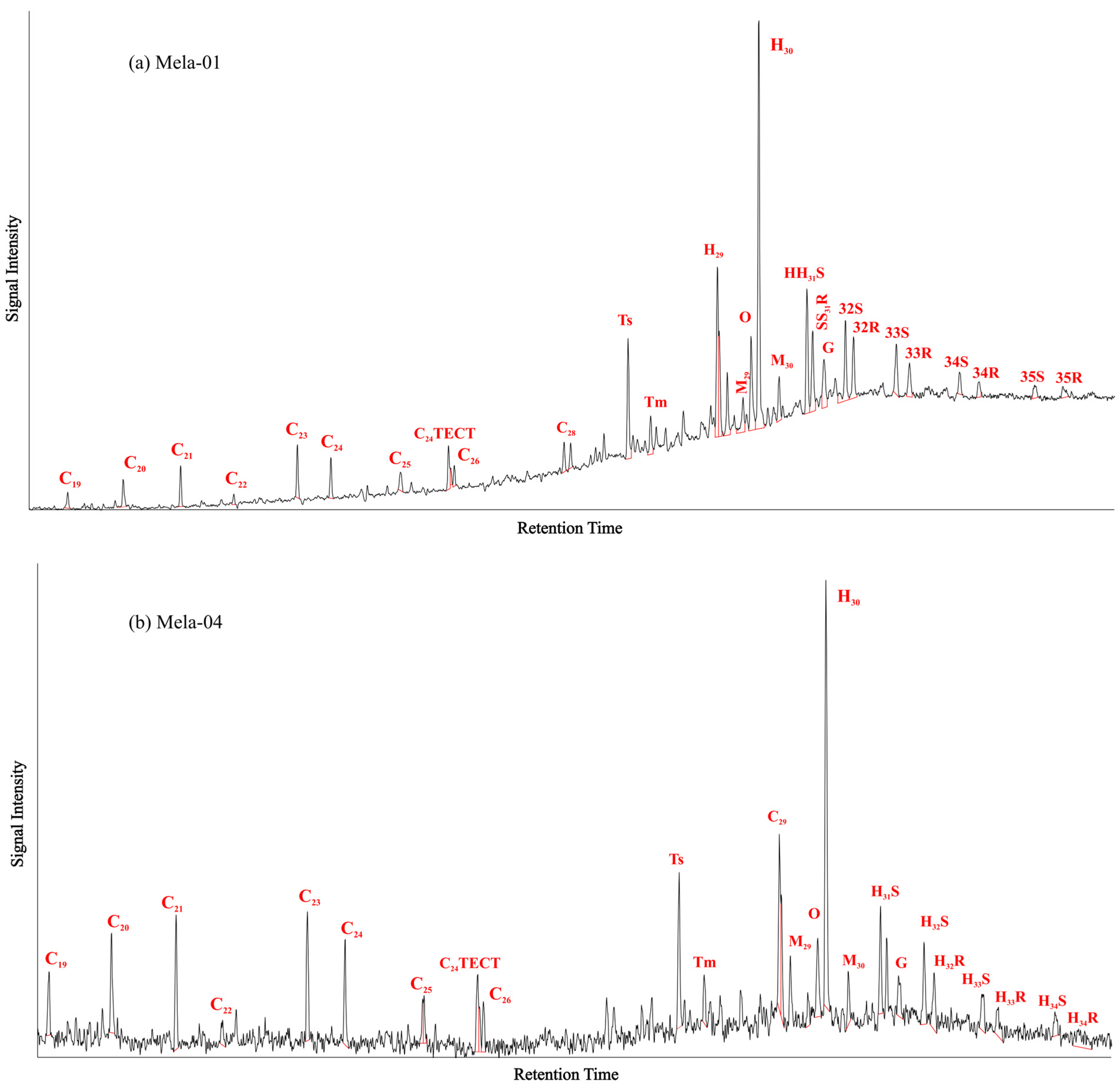 Geosciences 13 00199 g004 Geosciences 13 00199 g004